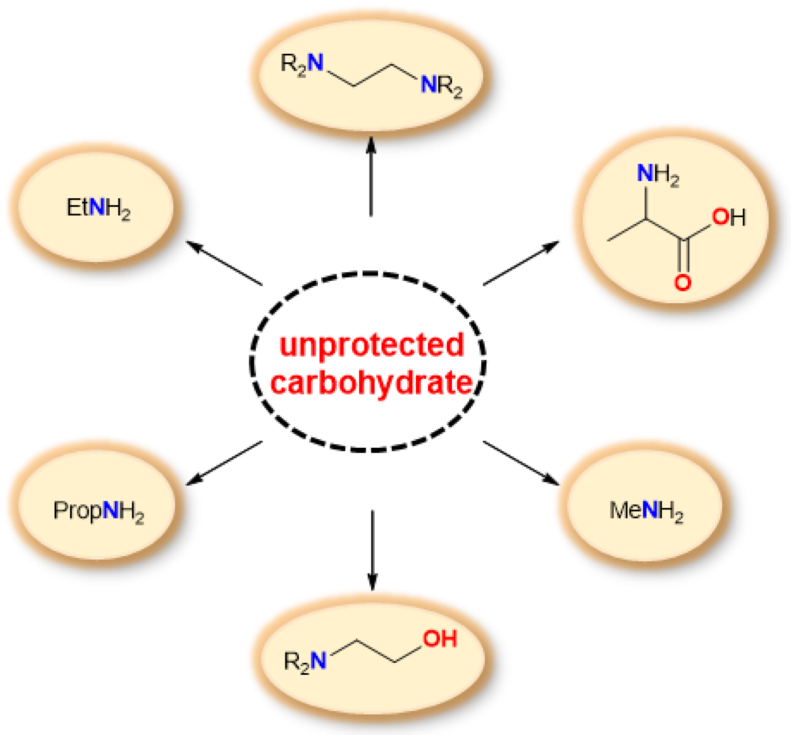 Catalysts 12 01306 sch051 Catalysts 12 01306 sch051
