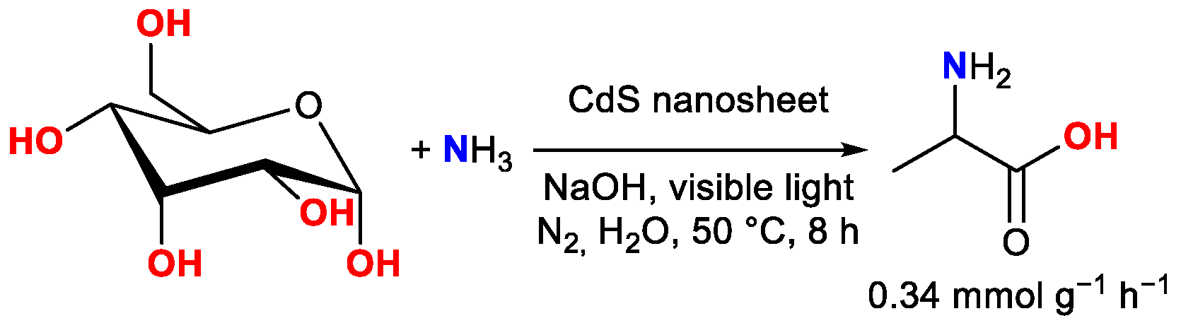 Catalysts 12 01306 sch055 Catalysts 12 01306 sch055