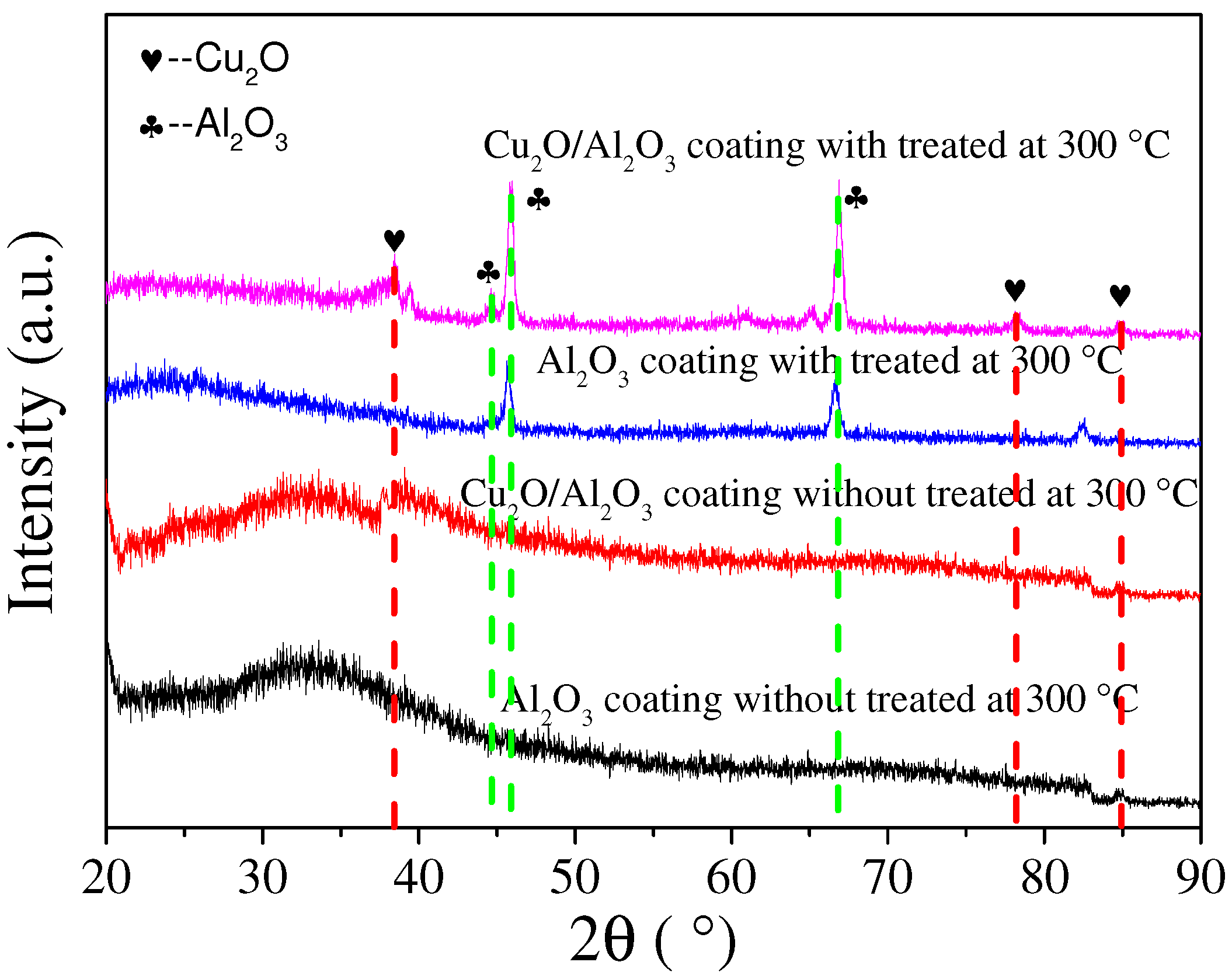 Catalysts 12 01308 g003