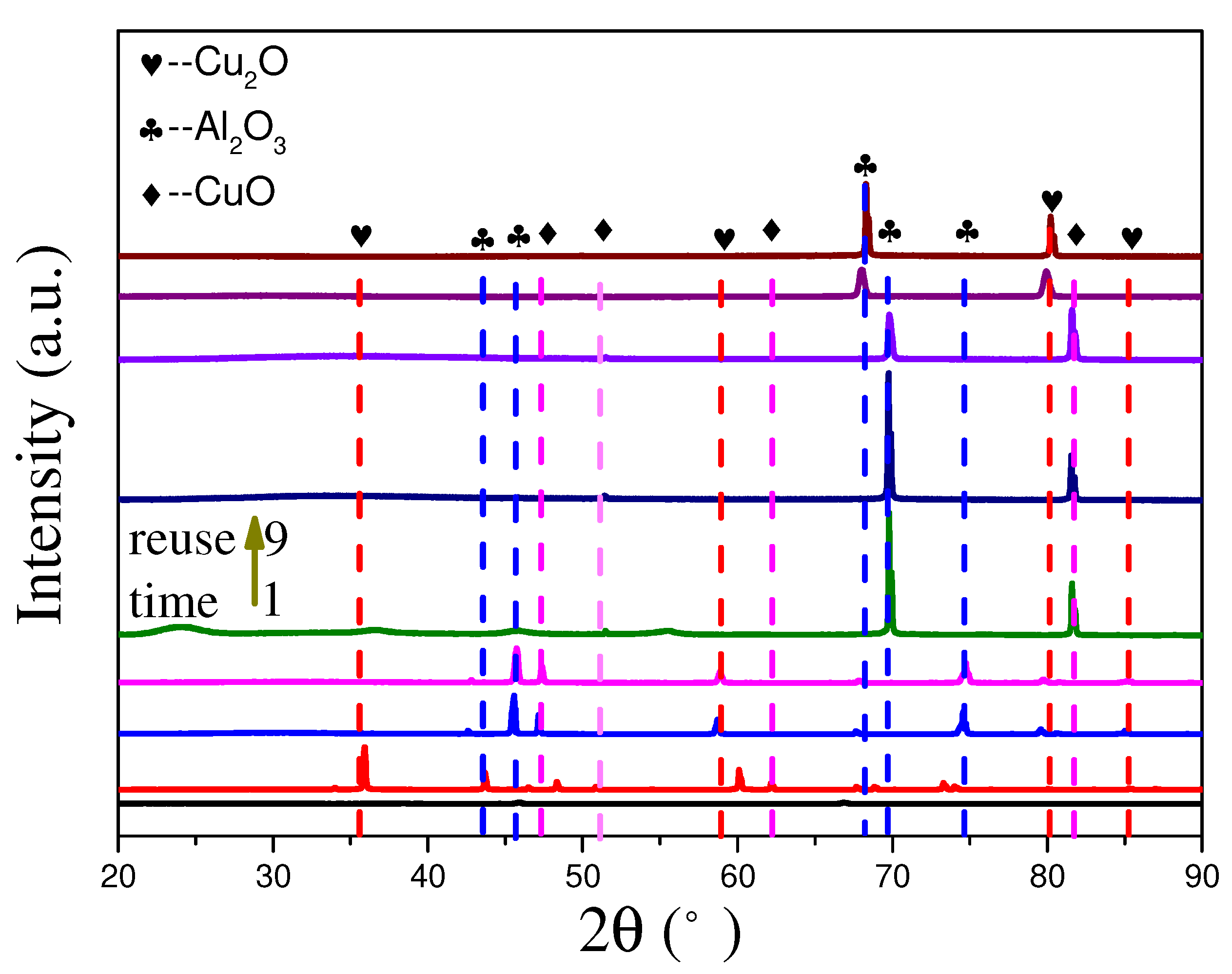 Catalysts 12 01308 g010