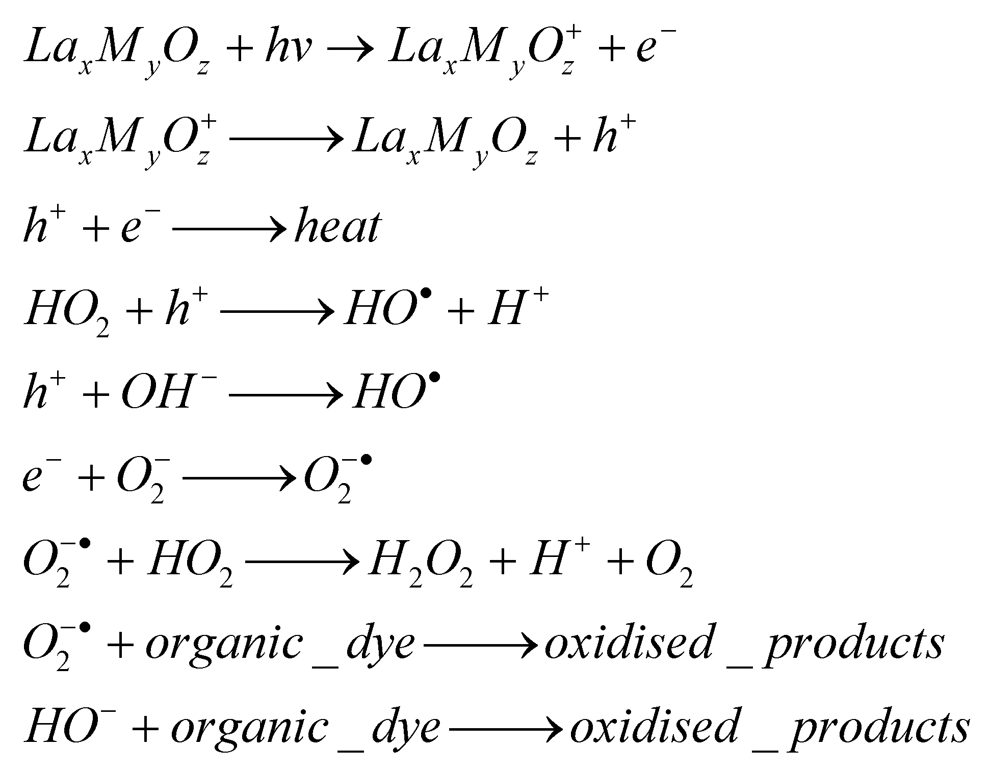 Catalysts 12 01313 sch001 Catalysts 12 01313 sch001