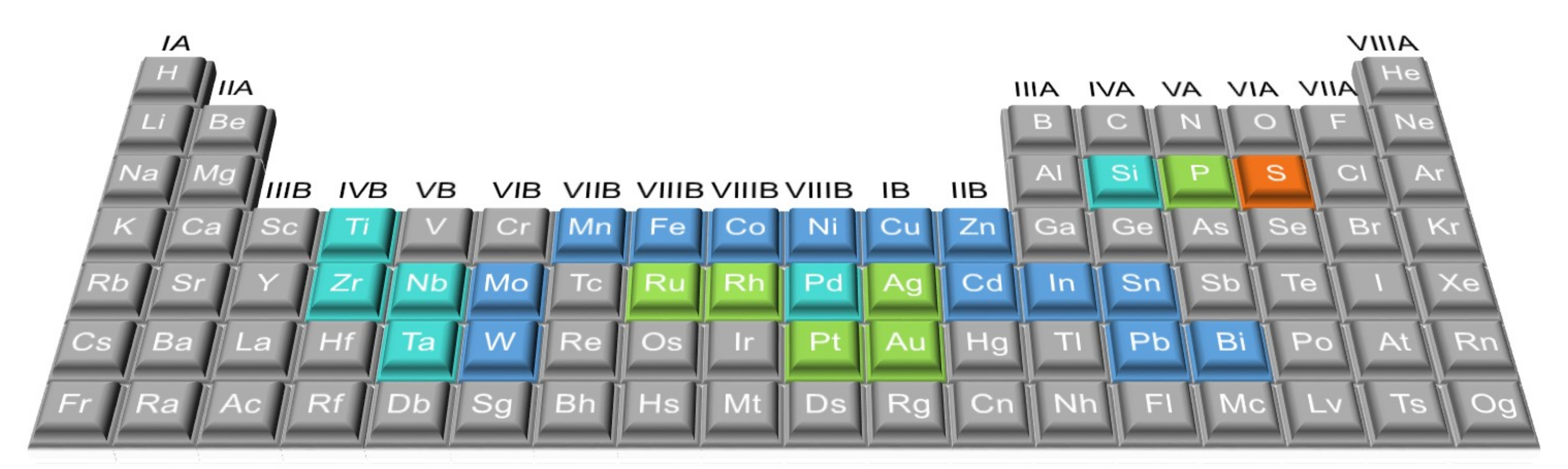Catalysts 12 01316 g002 Catalysts 12 01316 g002
