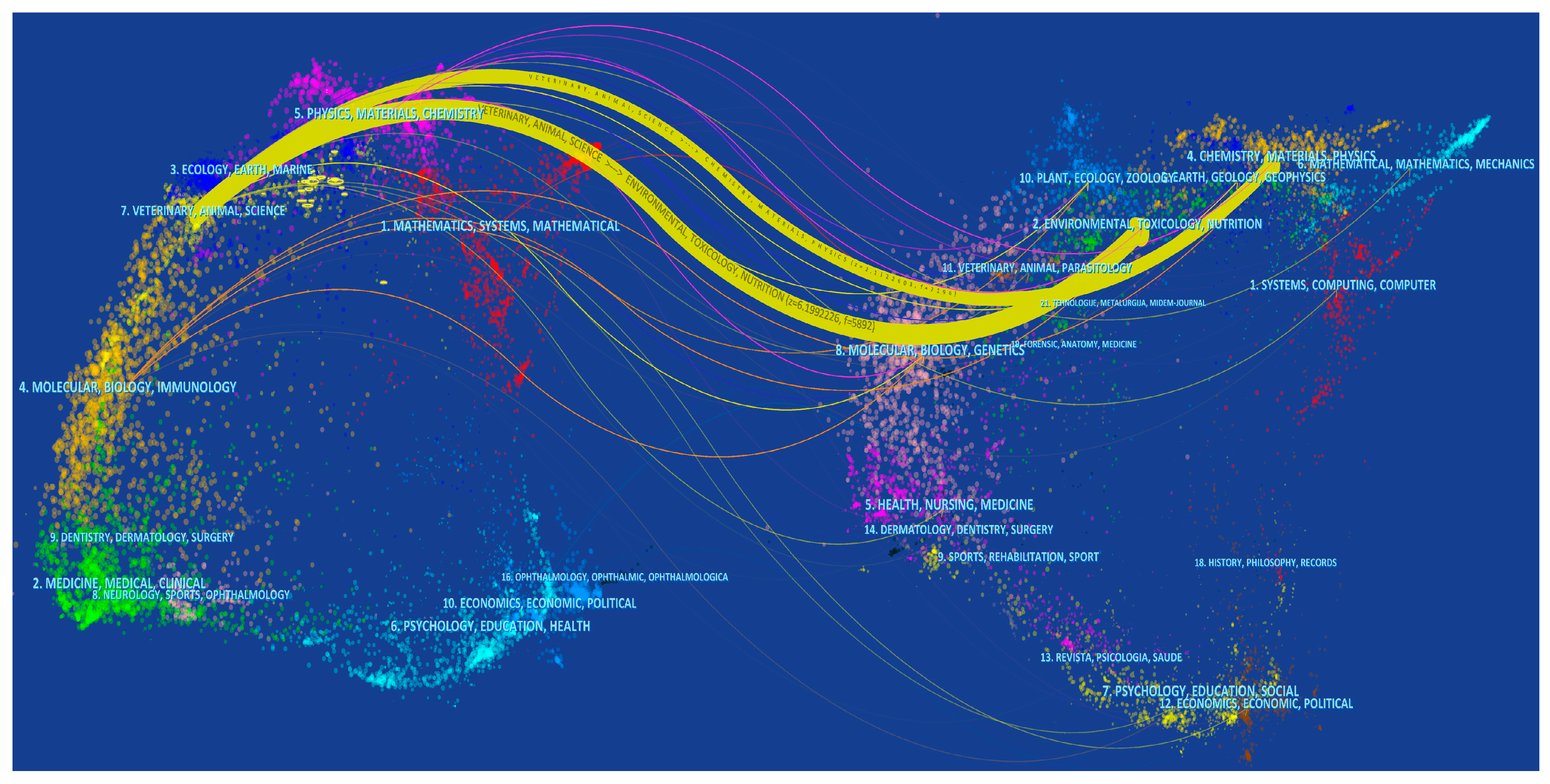 Catalysts 12 01317 g002 Catalysts 12 01317 g002
