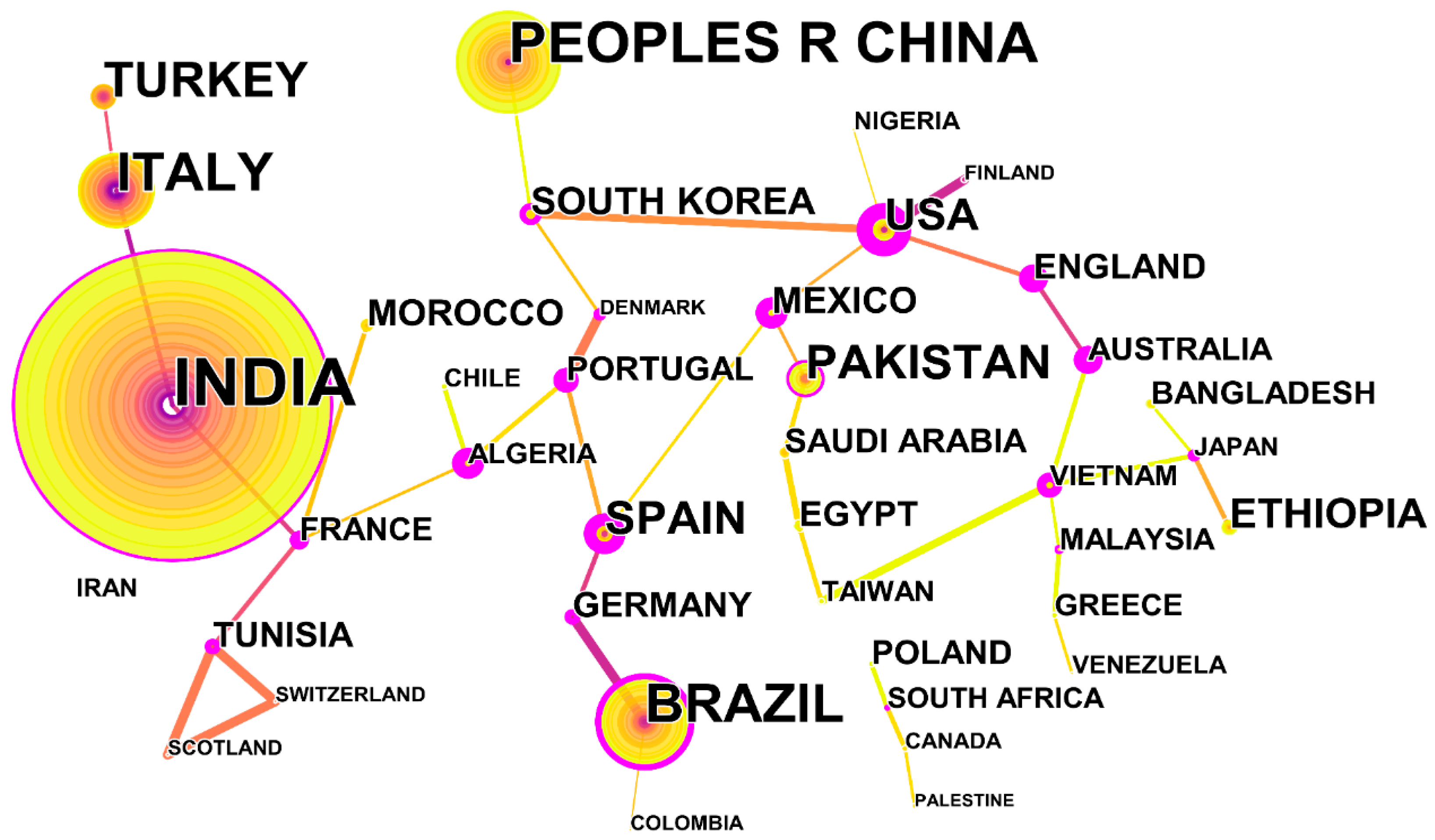 Catalysts 12 01317 g003 Catalysts 12 01317 g003