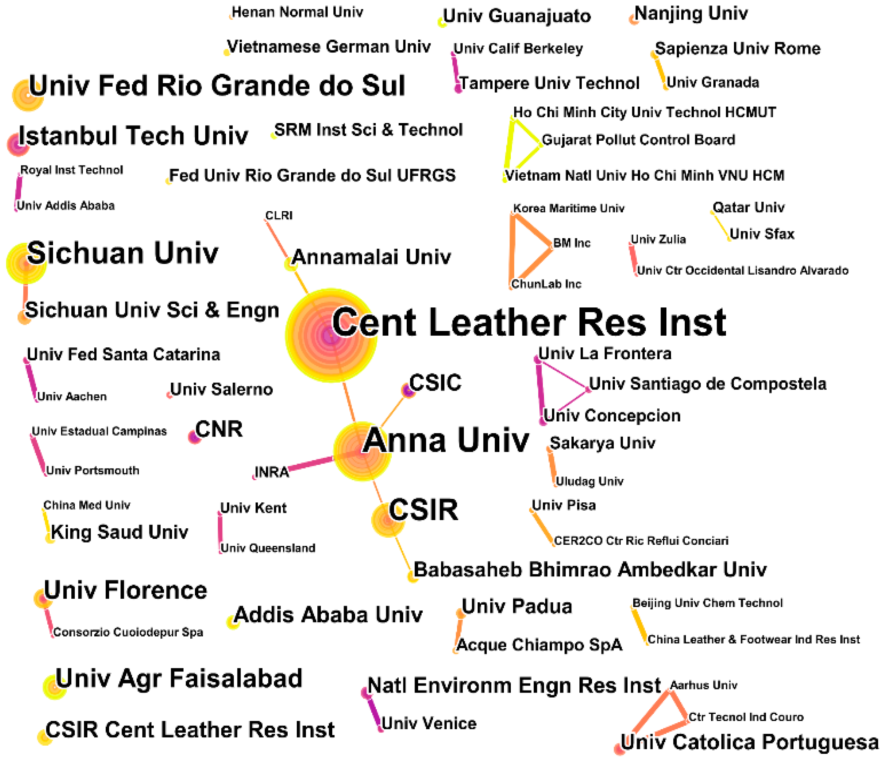 Catalysts 12 01317 g004 Catalysts 12 01317 g004