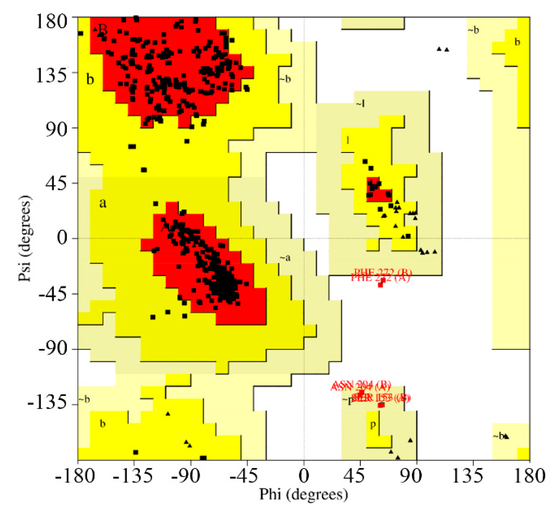 Catalysts 12 01322 g001