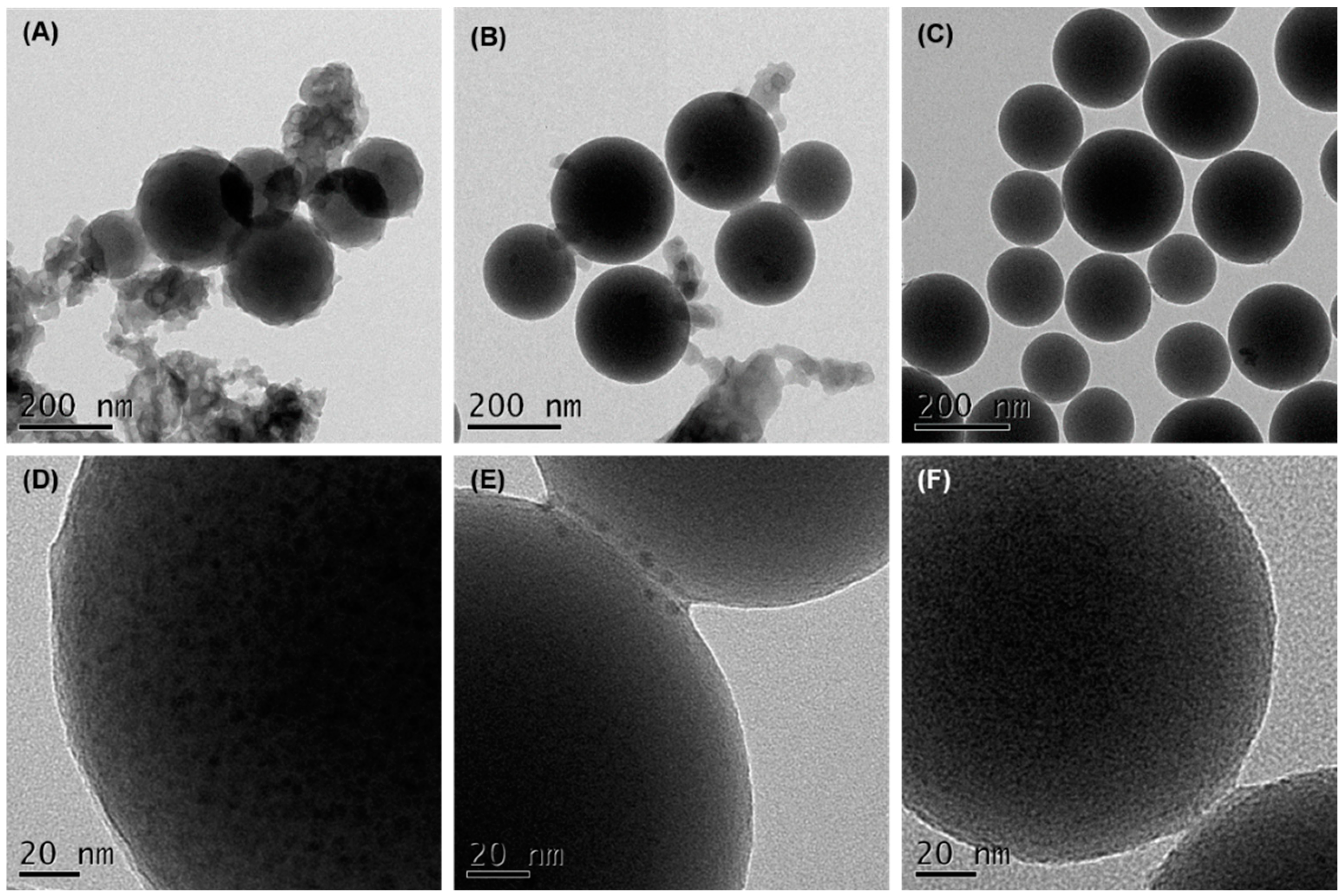 Catalysts 12 01326 g001