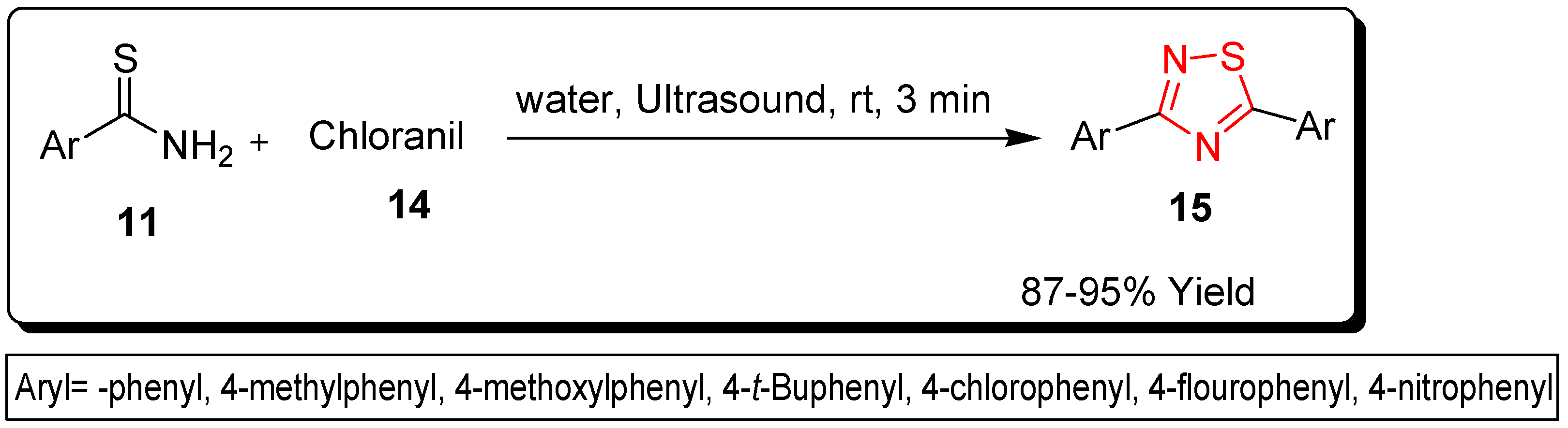 Catalysts 12 01329 sch005