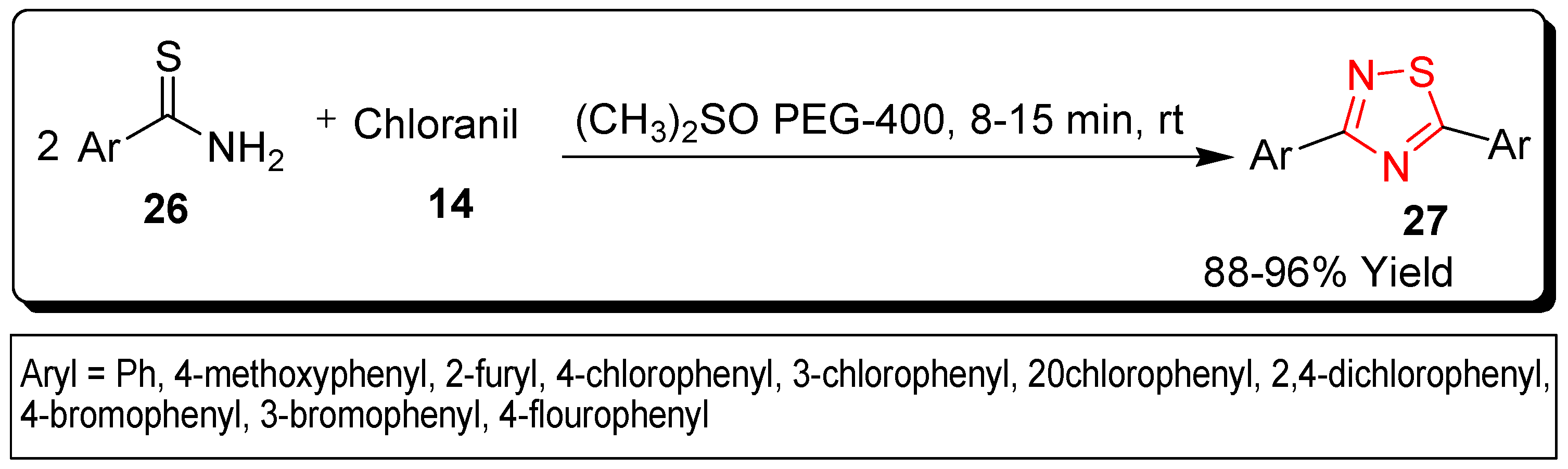 Catalysts 12 01329 sch010