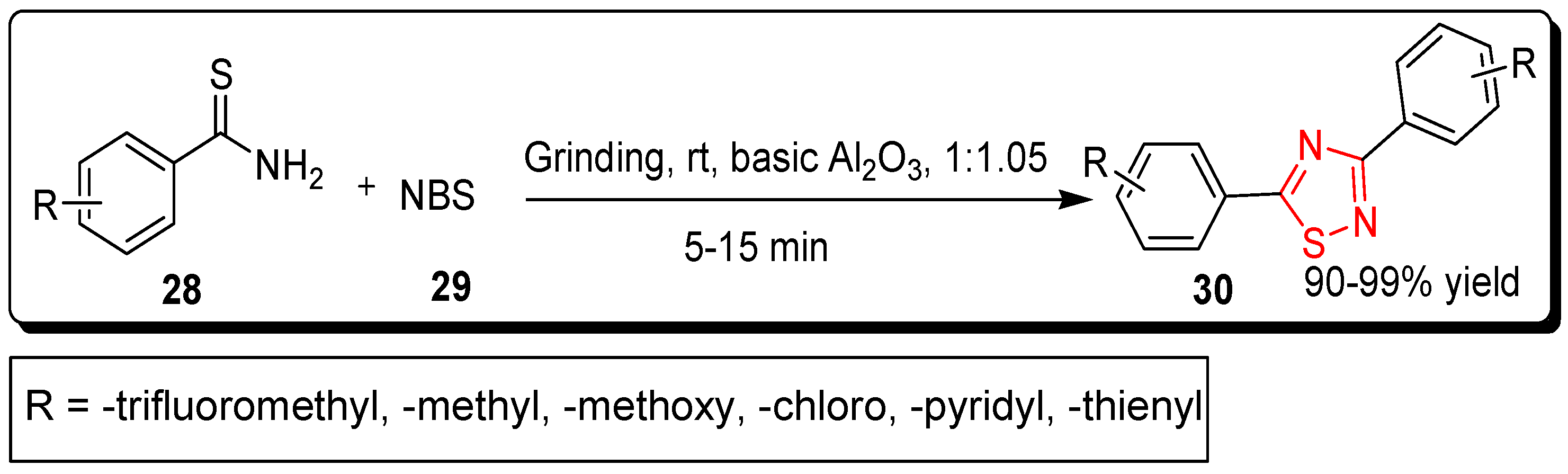 Catalysts 12 01329 sch011