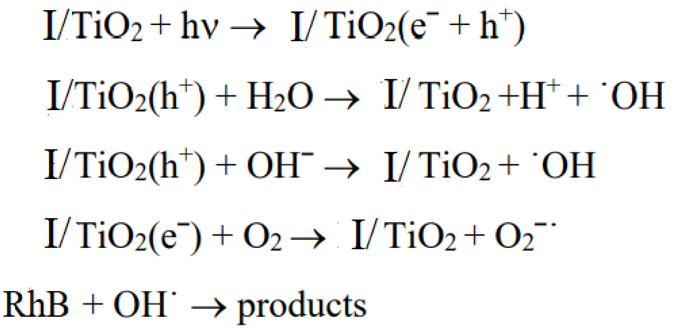 Catalysts 12 01331 sch002 Catalysts 12 01331 sch002