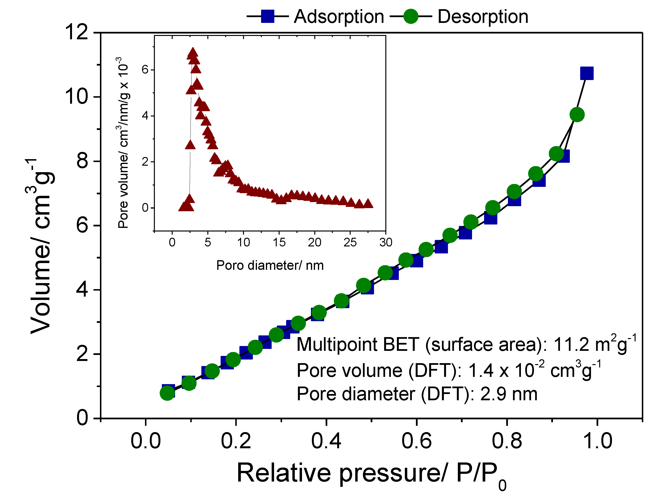 Catalysts 12 01332 g003