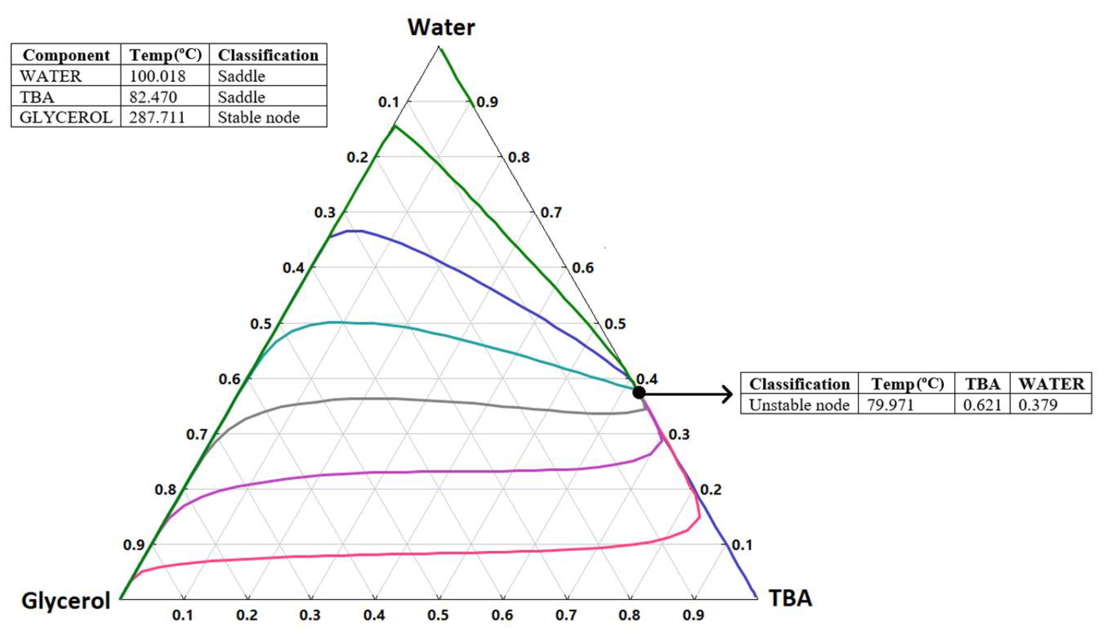 Catalysts 12 01332 g012