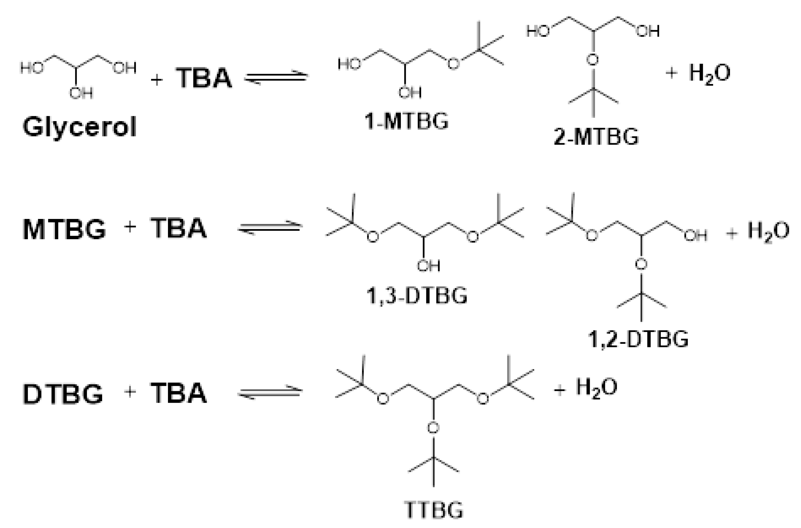 Catalysts 12 01332 g018