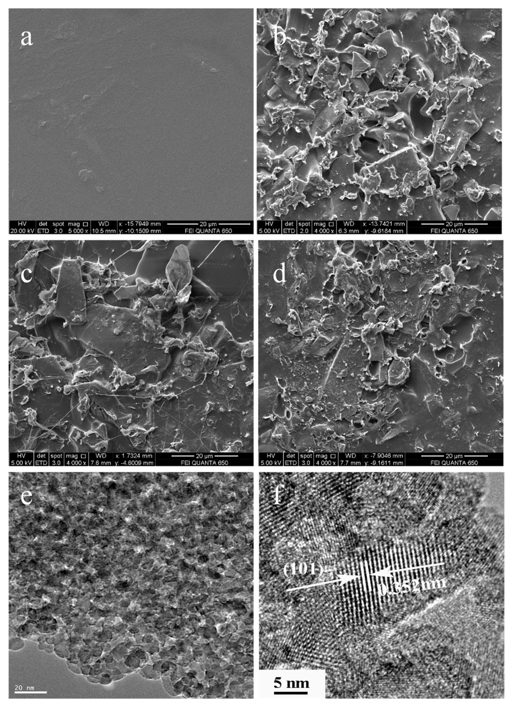 Catalysts 12 01336 g001 Catalysts 12 01336 g001