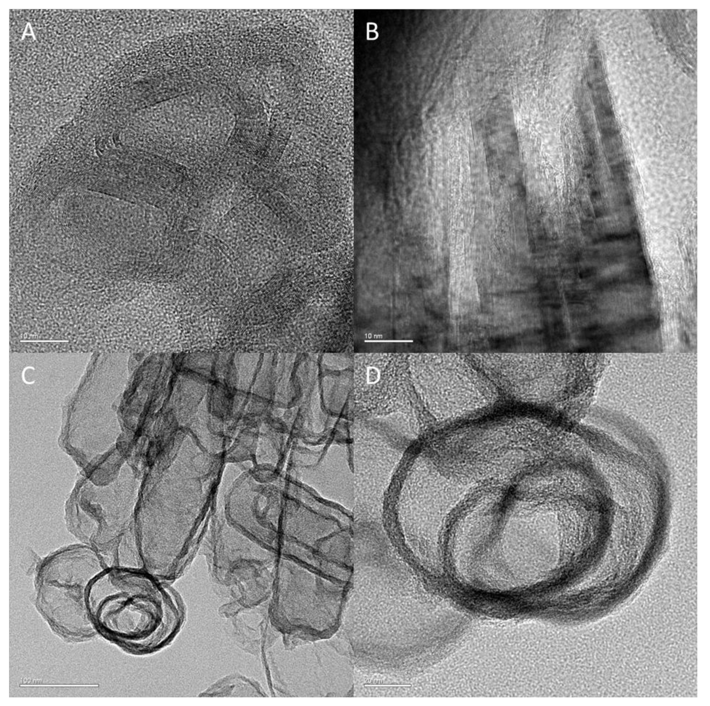 Catalysts 12 01337 g002 Catalysts 12 01337 g002