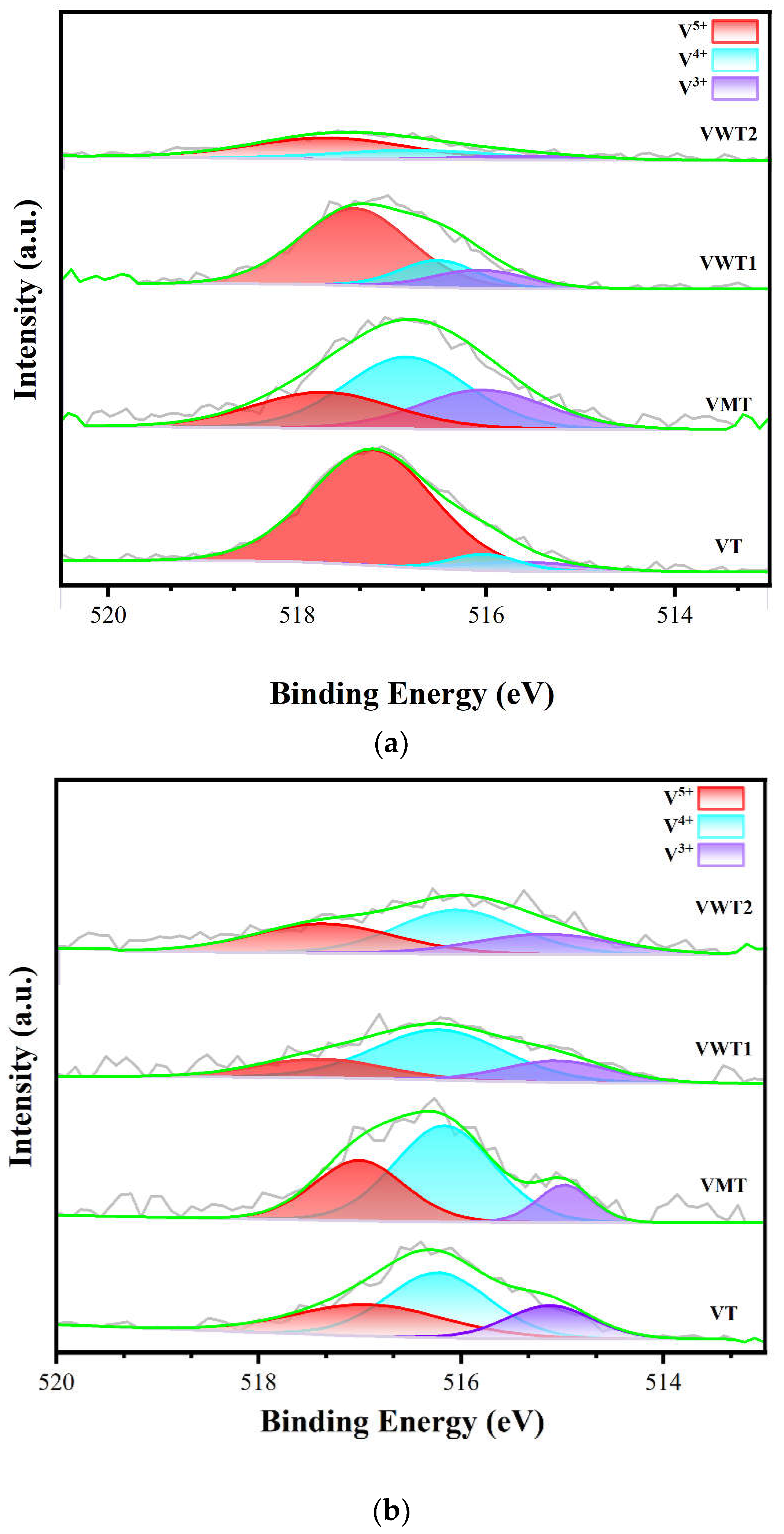 Catalysts 12 01342 g004a