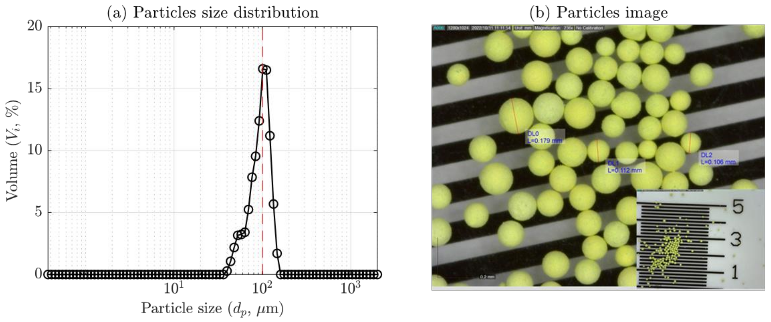 Catalysts 12 01346 g001 Catalysts 12 01346 g001