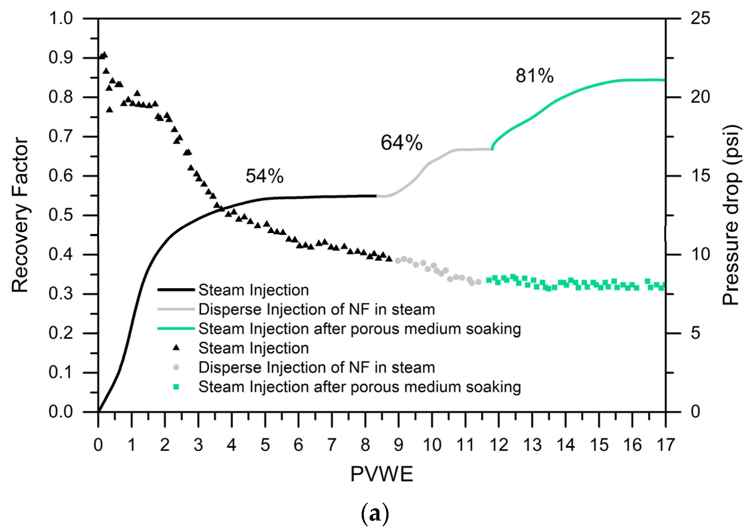 Catalysts 12 01349 g001a