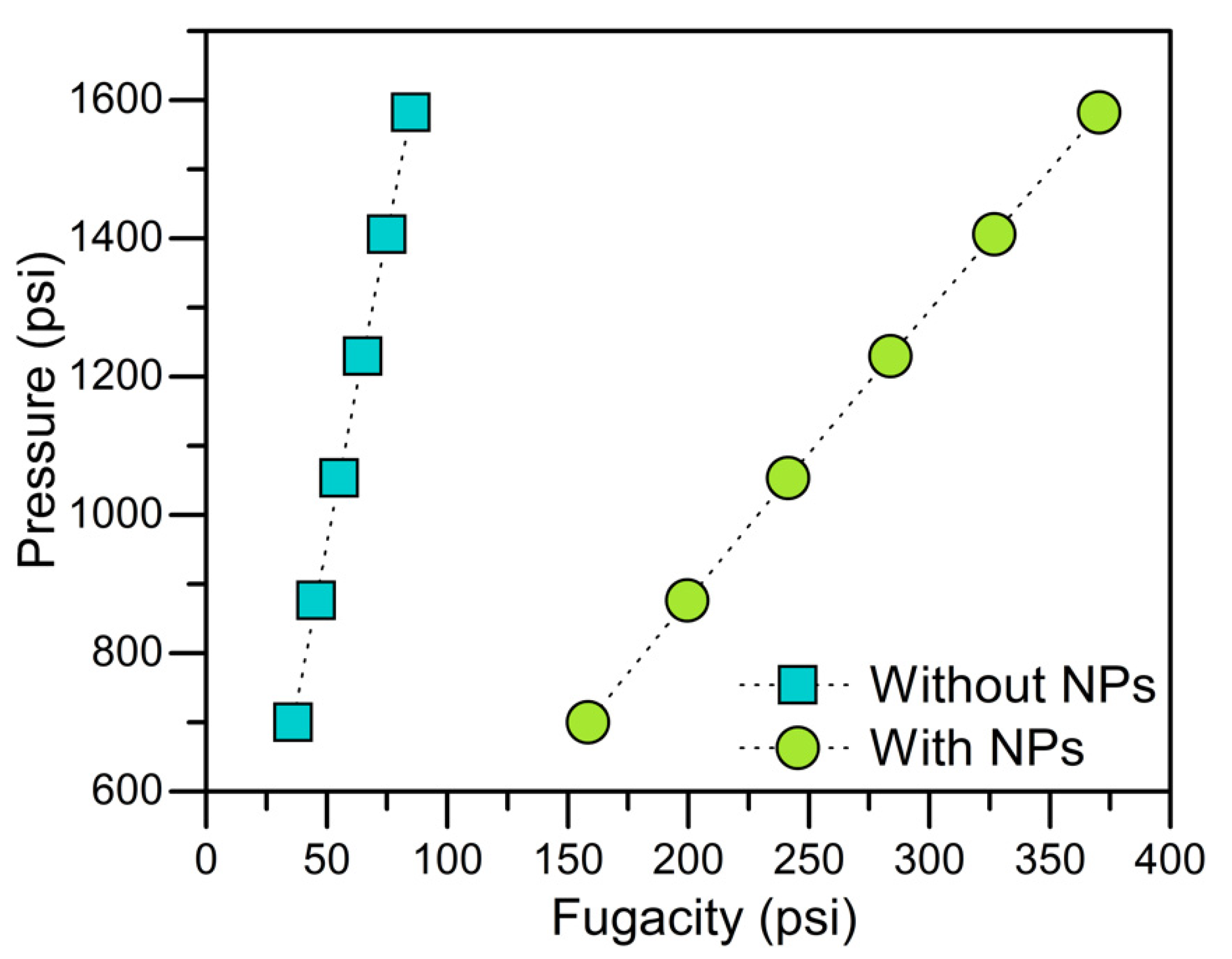 Catalysts 12 01349 g005
