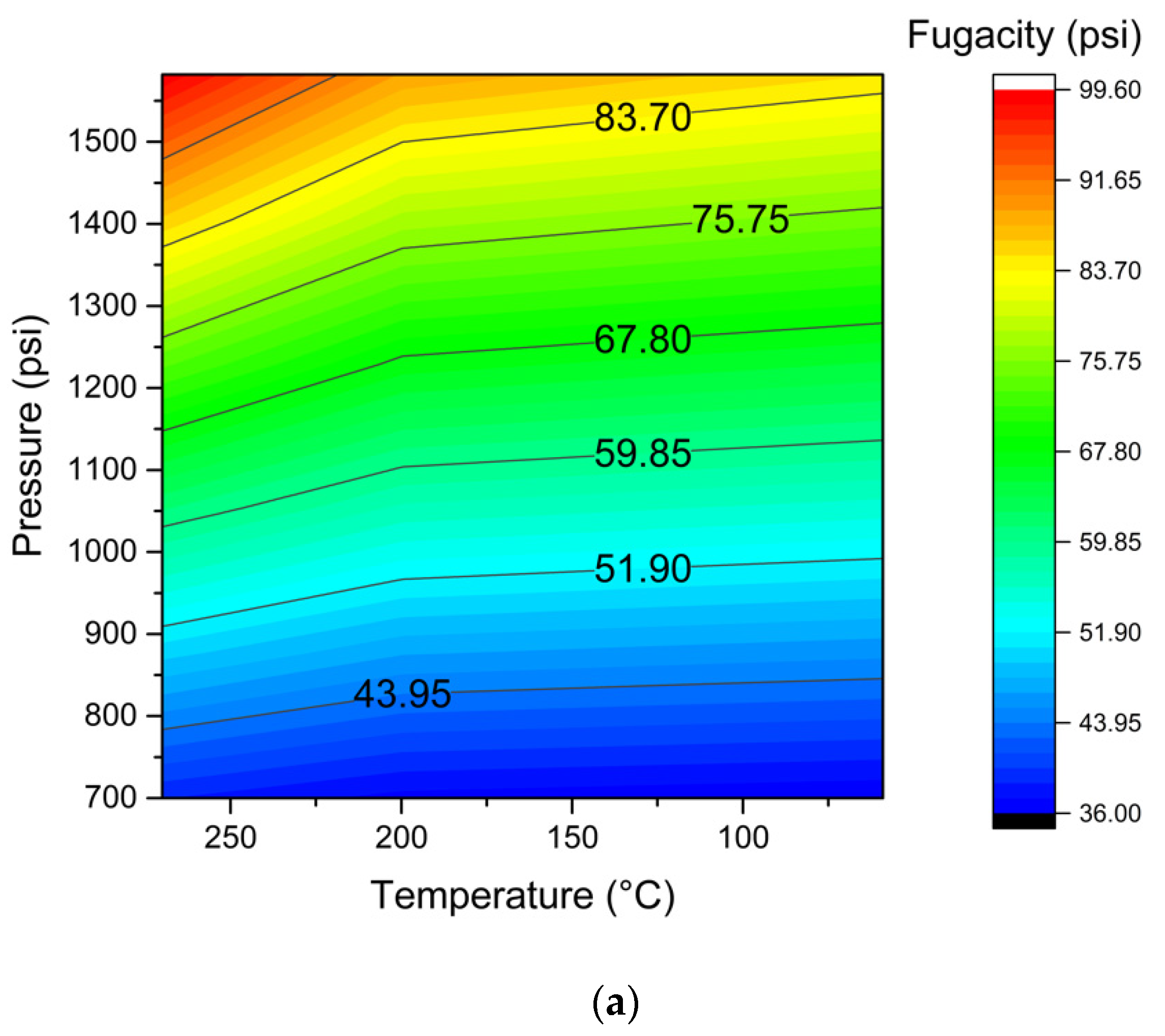 Catalysts 12 01349 g006a
