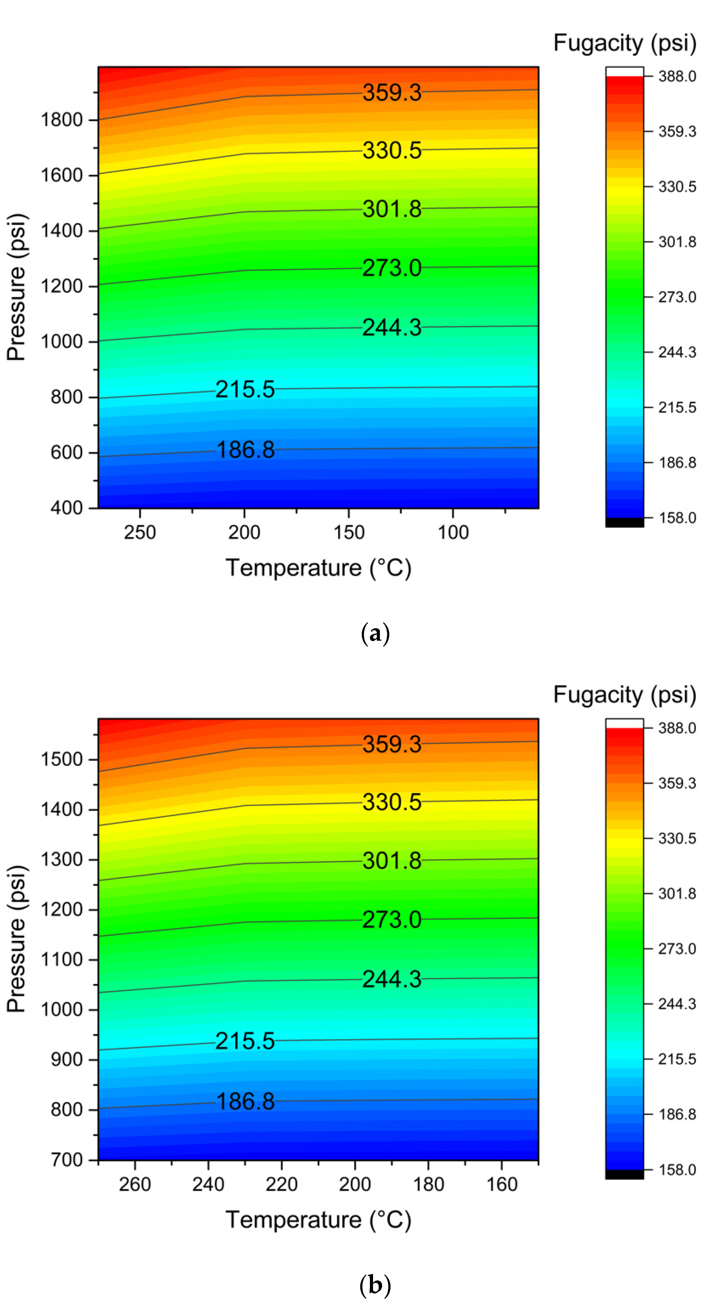 Catalysts 12 01349 g007
