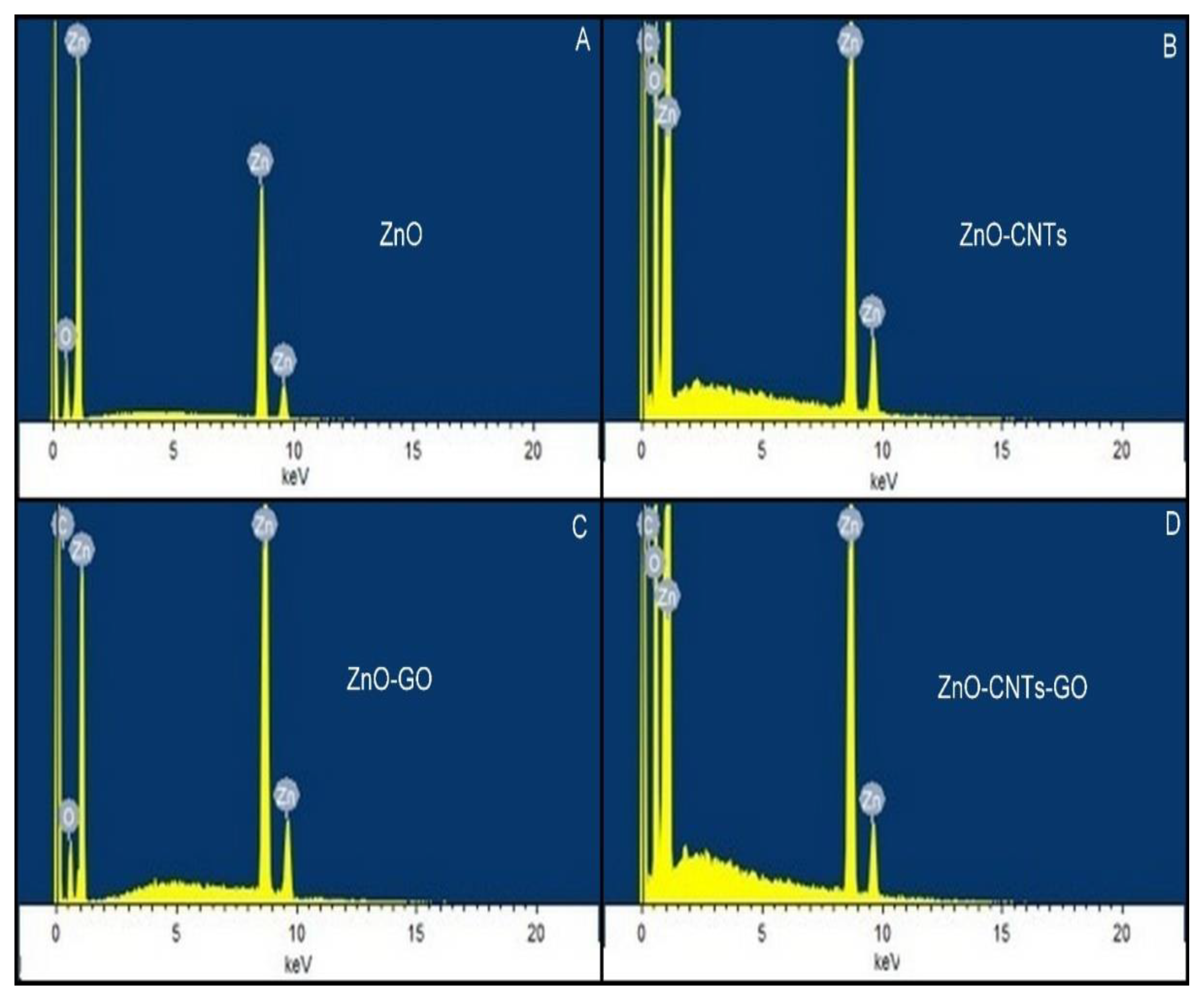Catalysts 12 01354 g016
