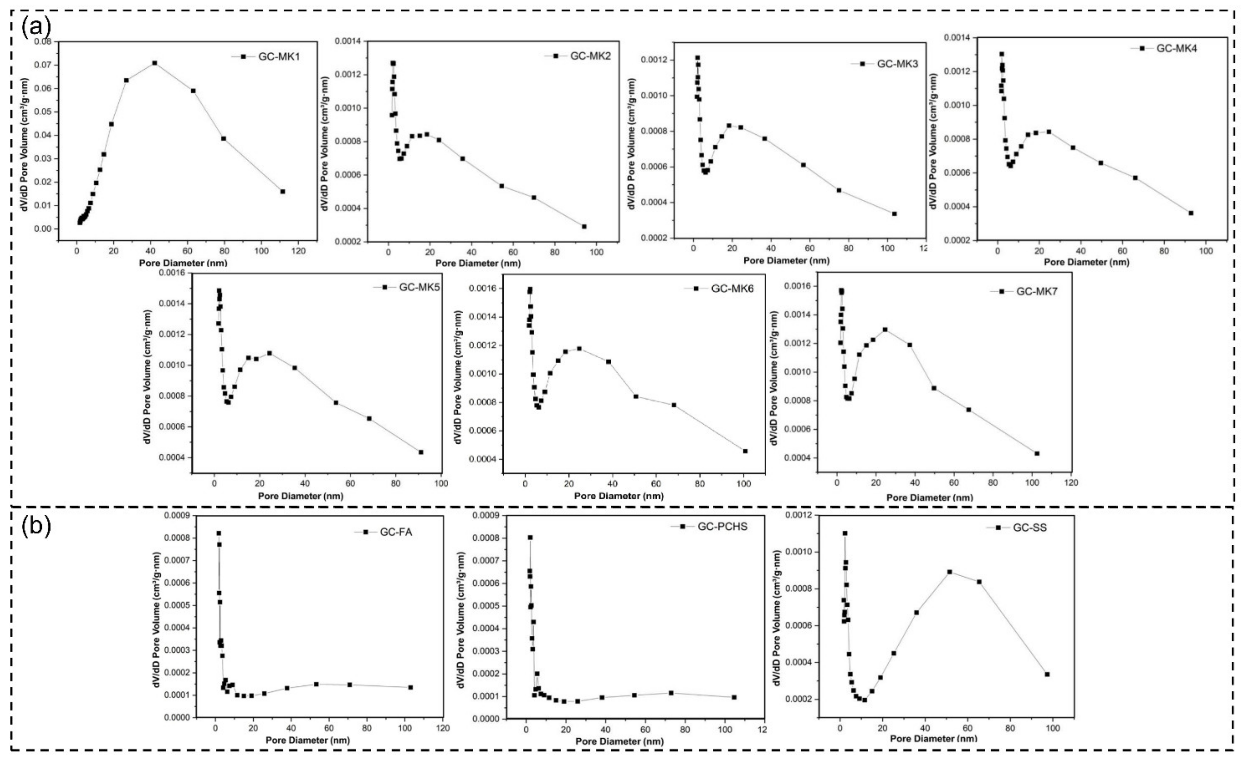 Catalysts 12 01361 g002