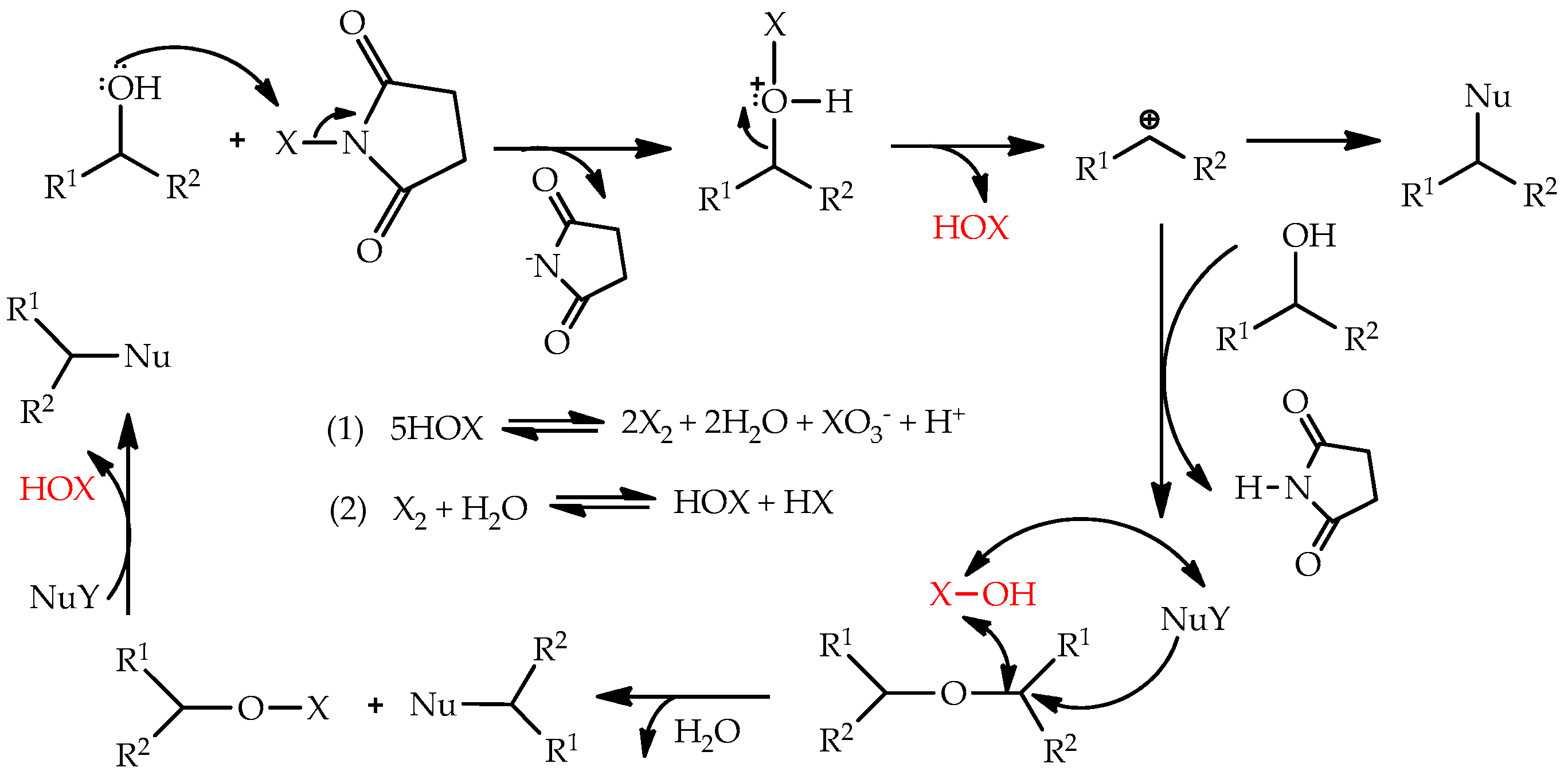 Catalysts 12 01368 sch005 Catalysts 12 01368 sch005
