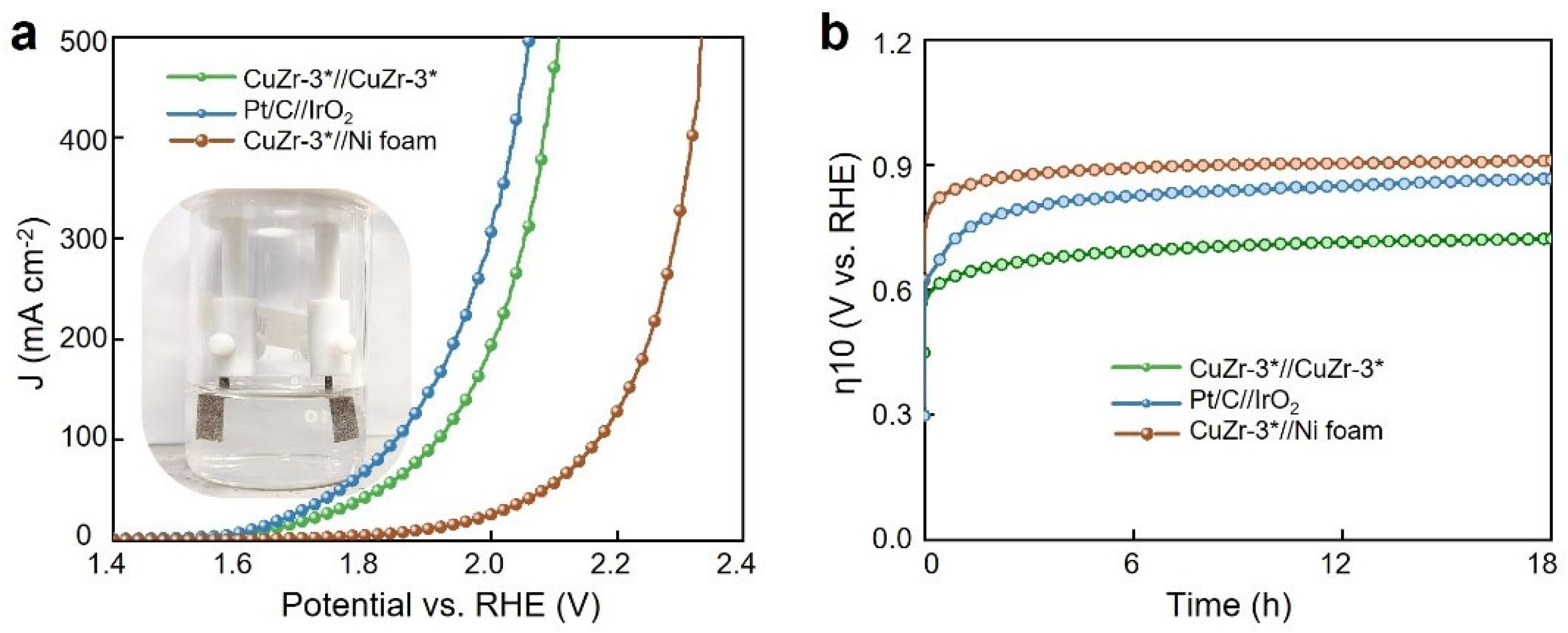 Catalysts 12 01378 g005 550