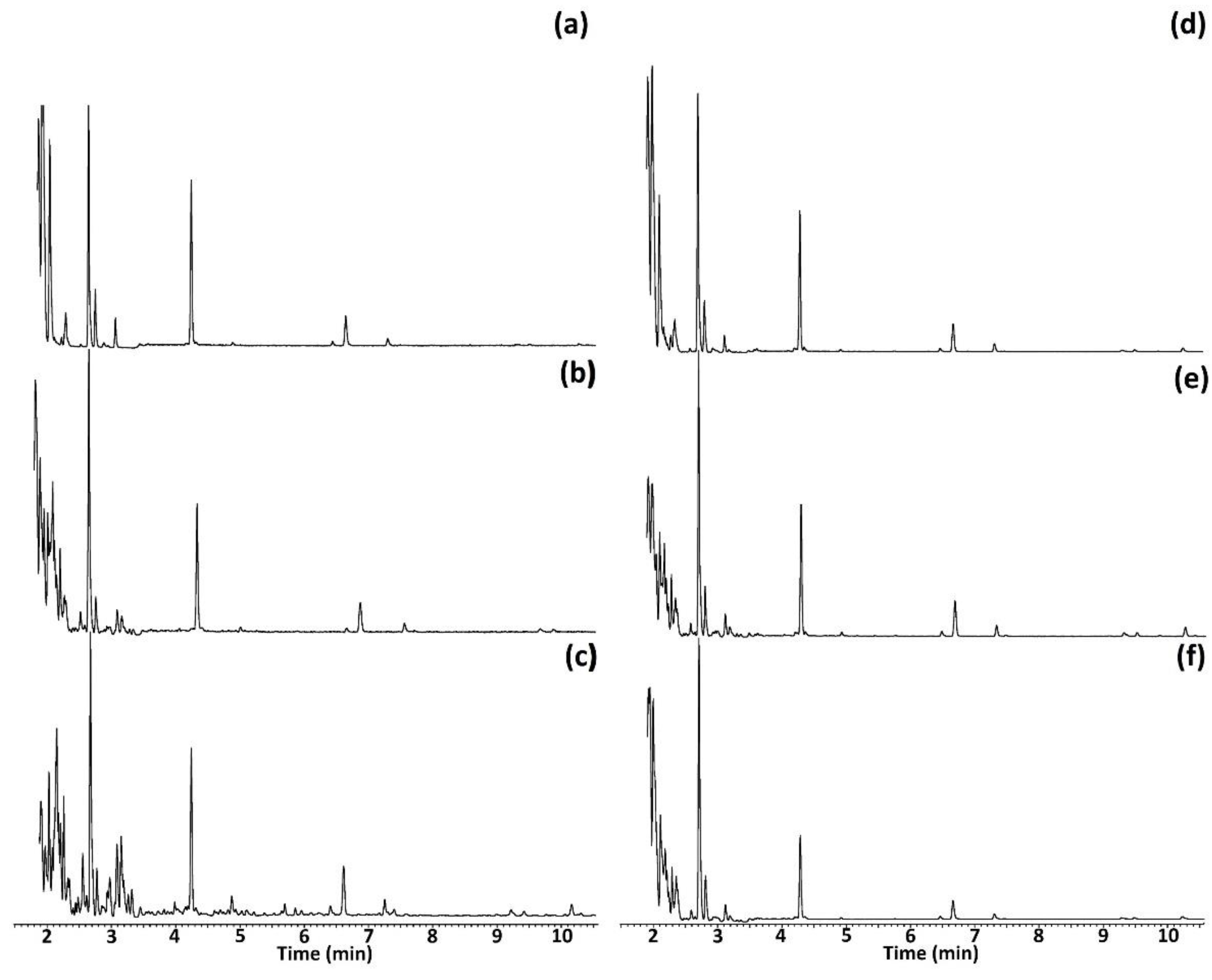 Catalysts 12 01381 g007