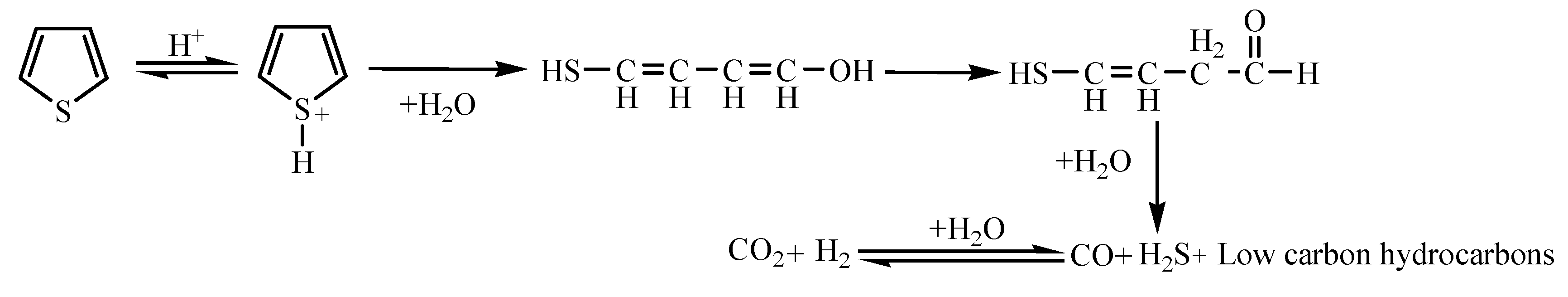 Catalysts 12 01383 g011