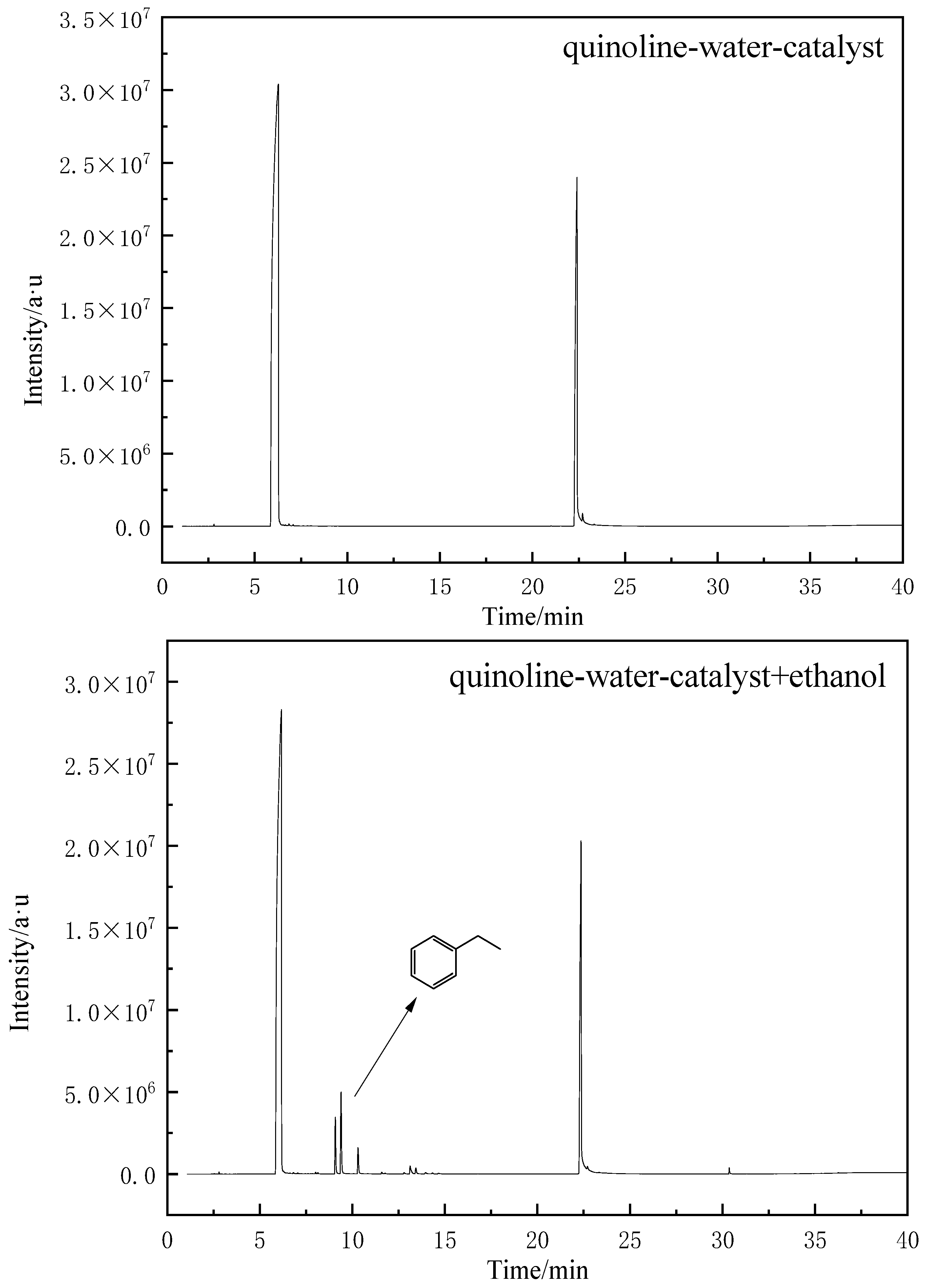 Catalysts 12 01383 g014