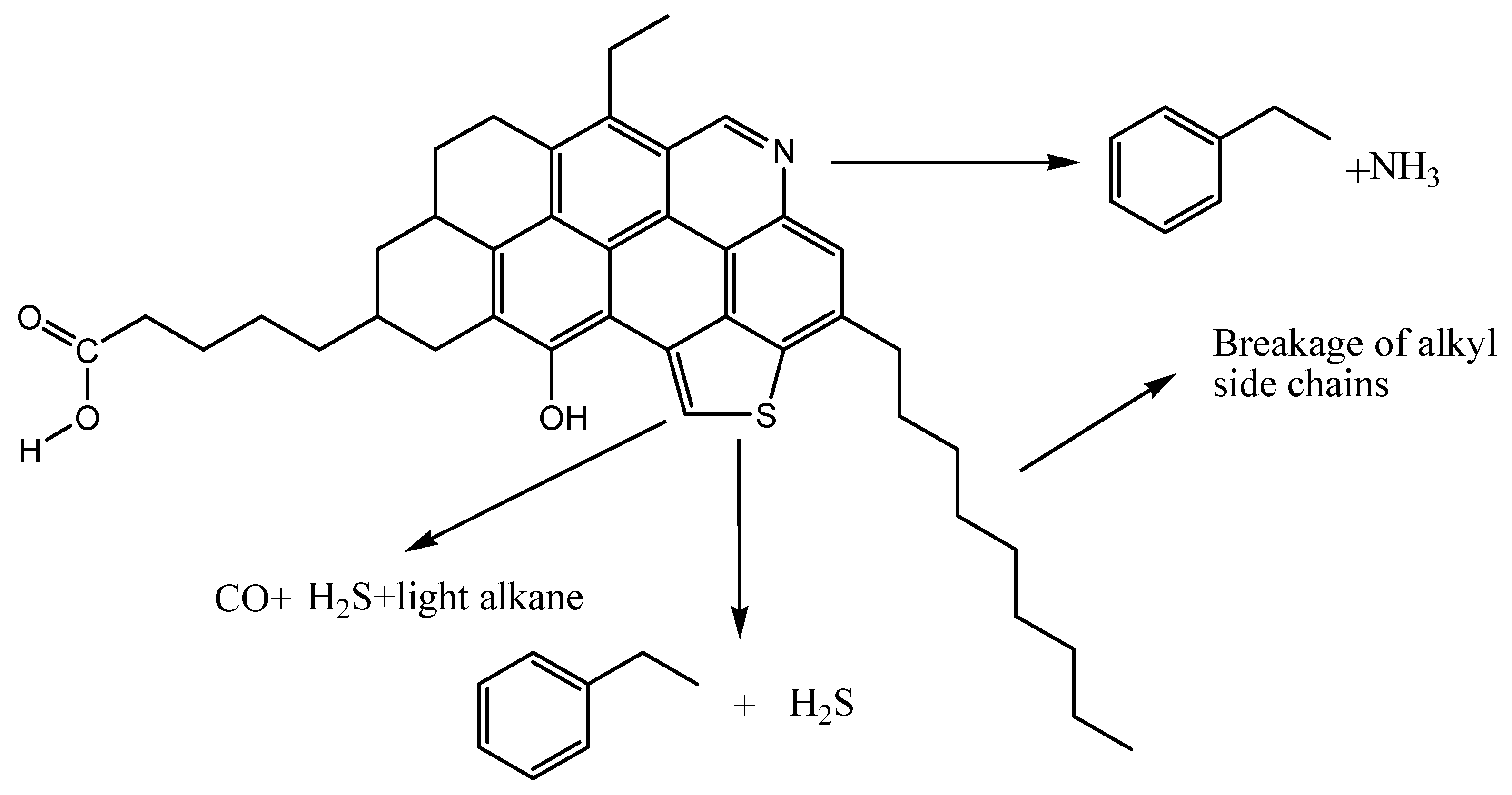 Catalysts 12 01383 g018