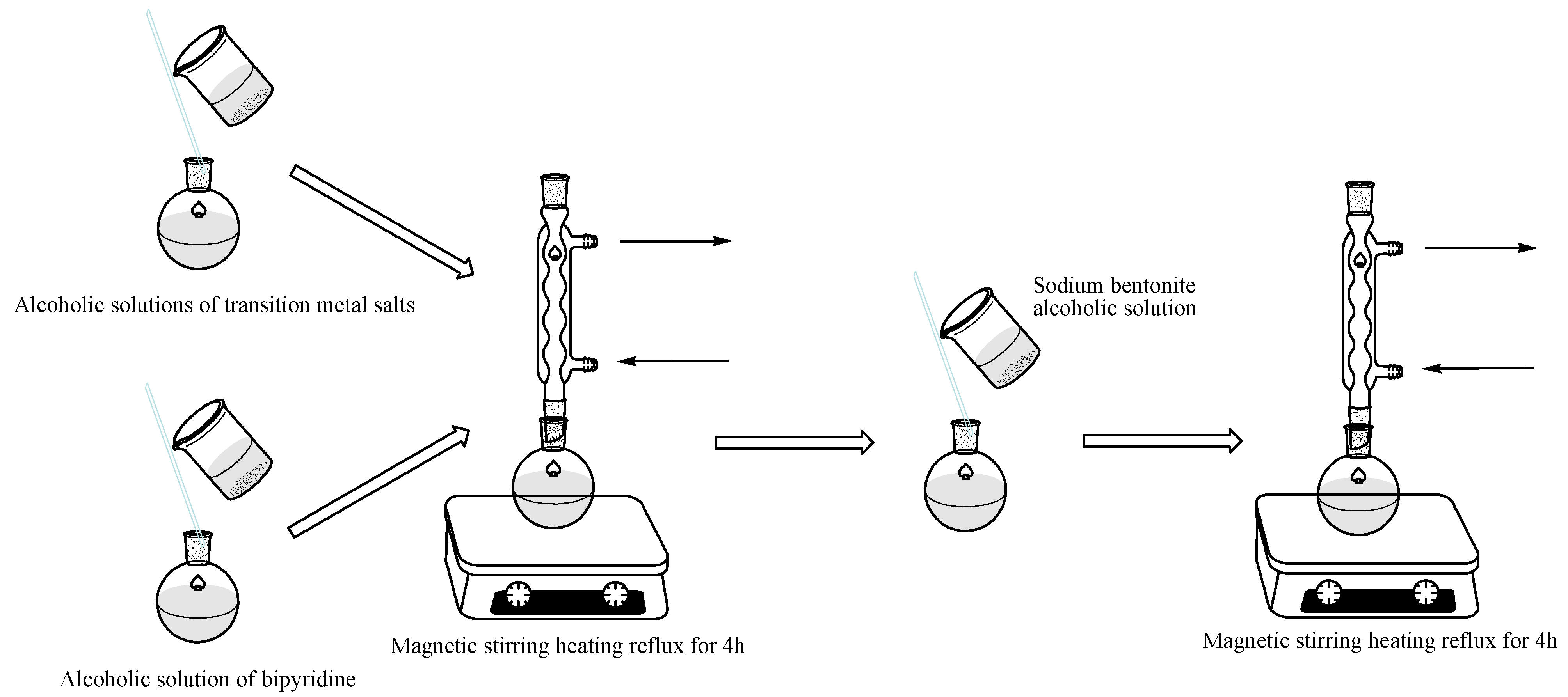 Catalysts 12 01383 g020