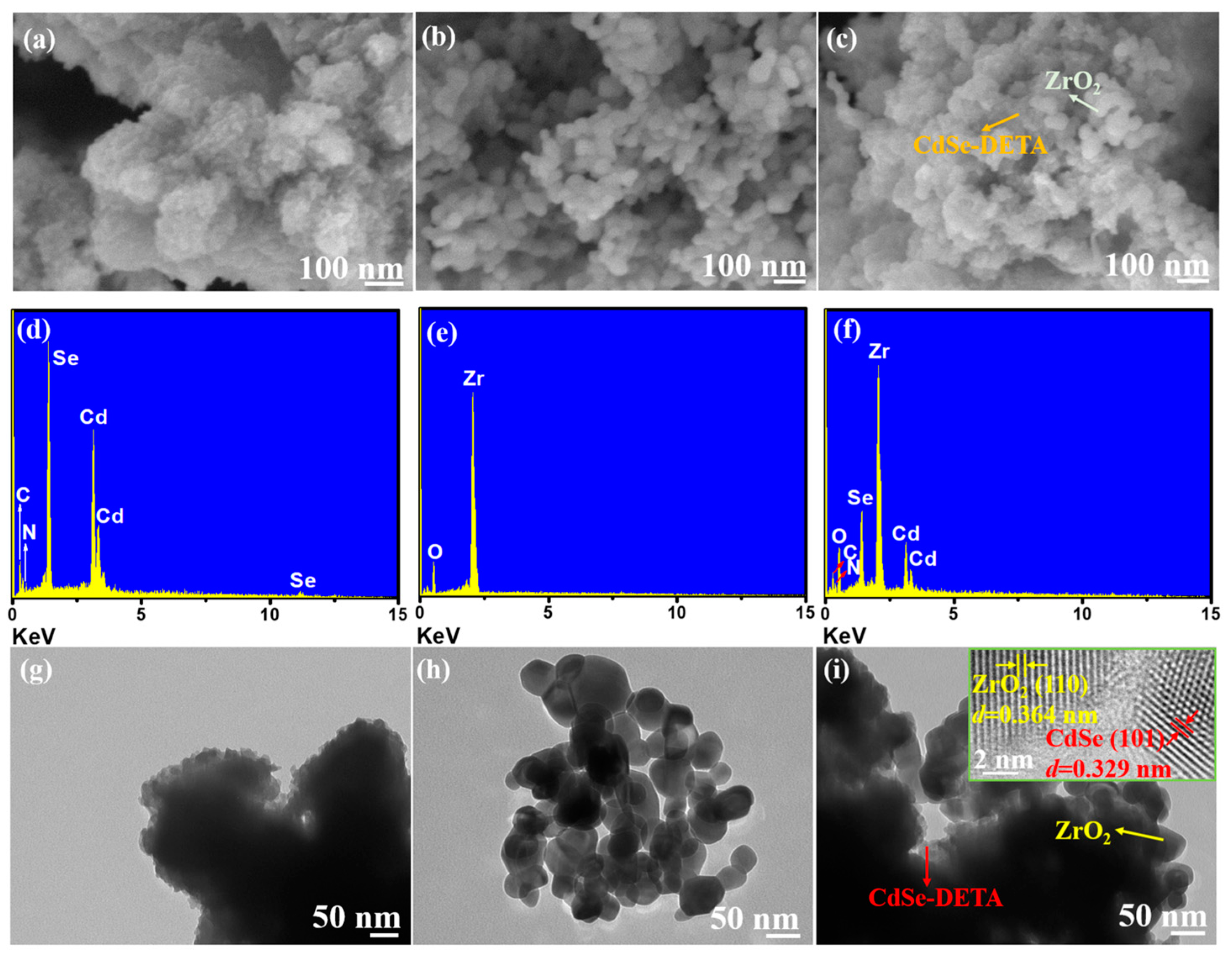Catalysts 12 01385 g002 550