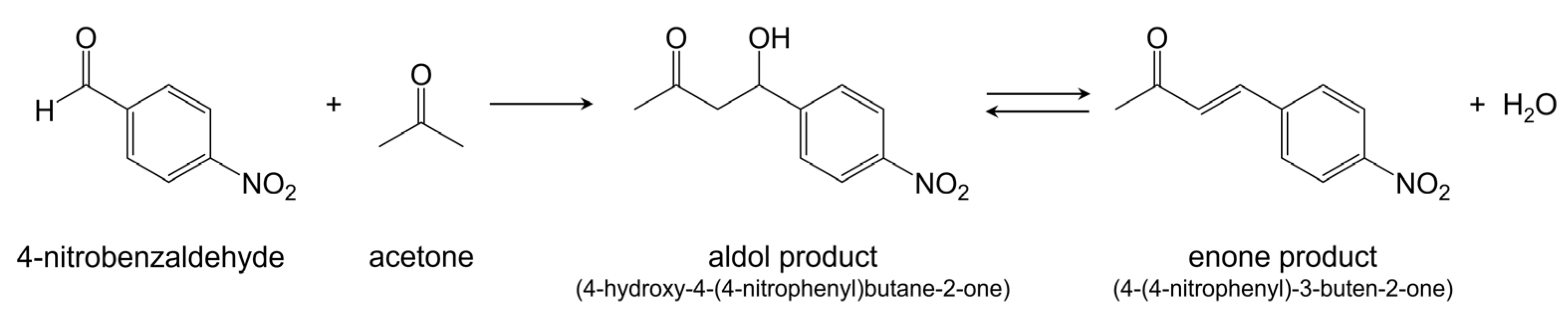 Catalysts 12 01389 sch002 Catalysts 12 01389 sch002