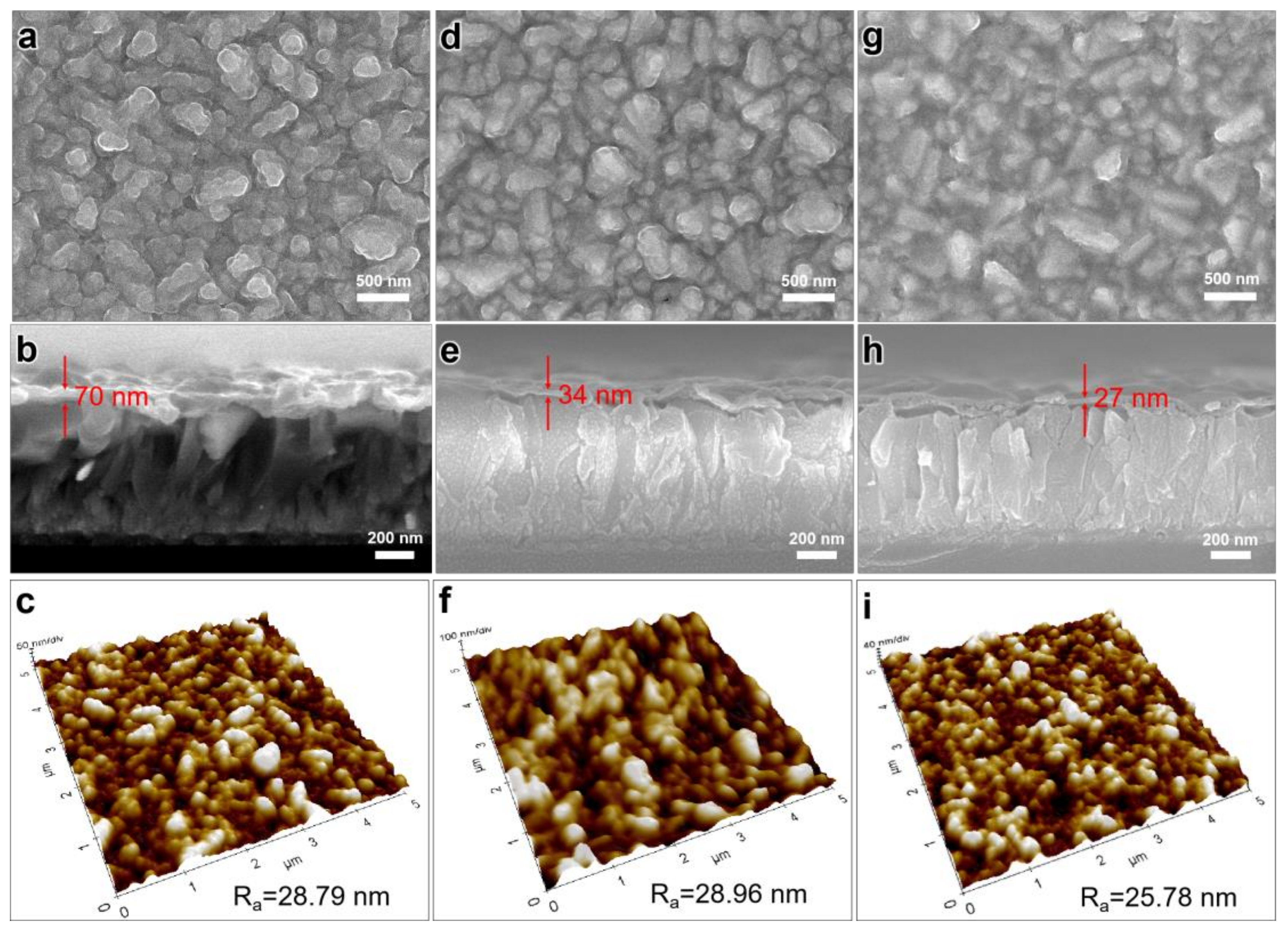 Catalysts 12 01399 g002
