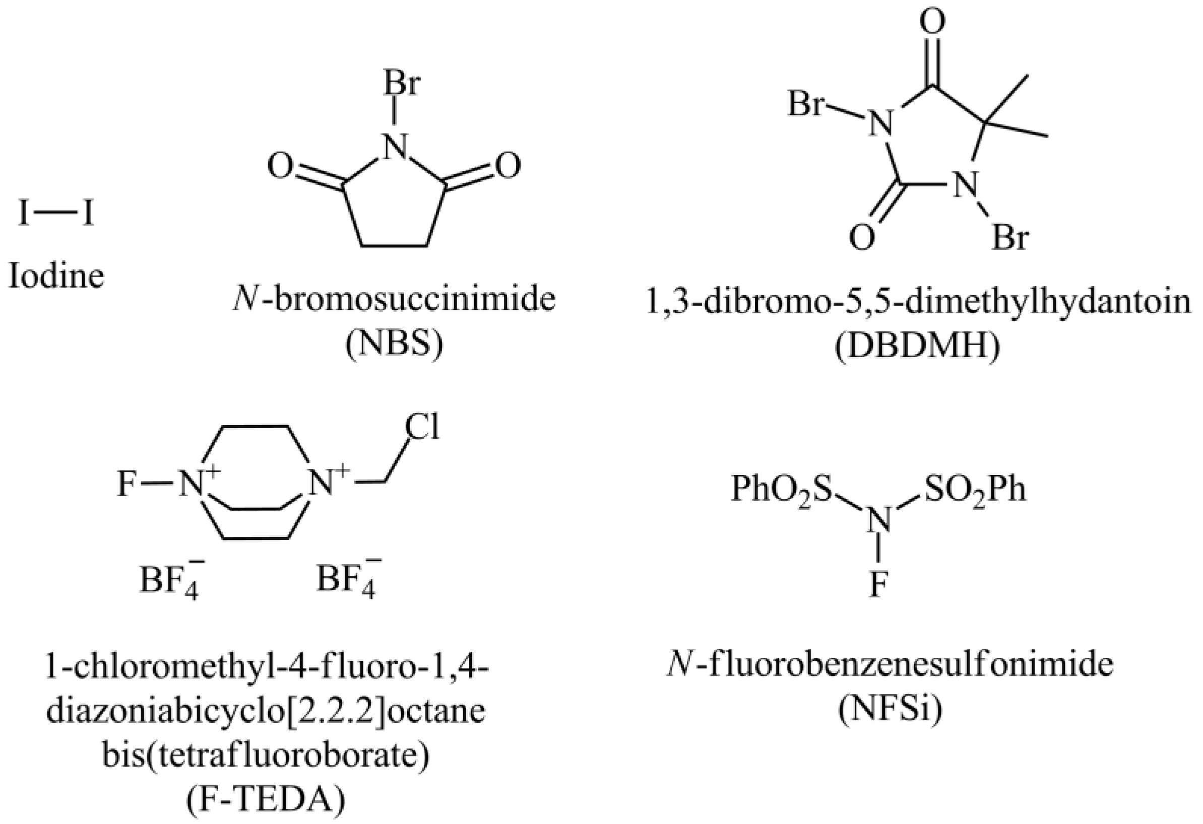 Catalysts 12 01413 g001 Catalysts 12 01413 g001