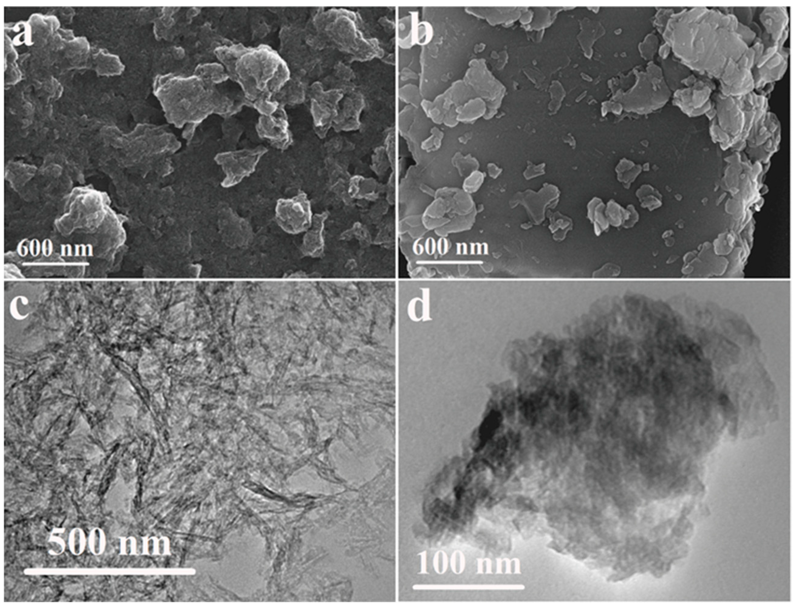Catalysts 12 01416 g001 Catalysts 12 01416 g001