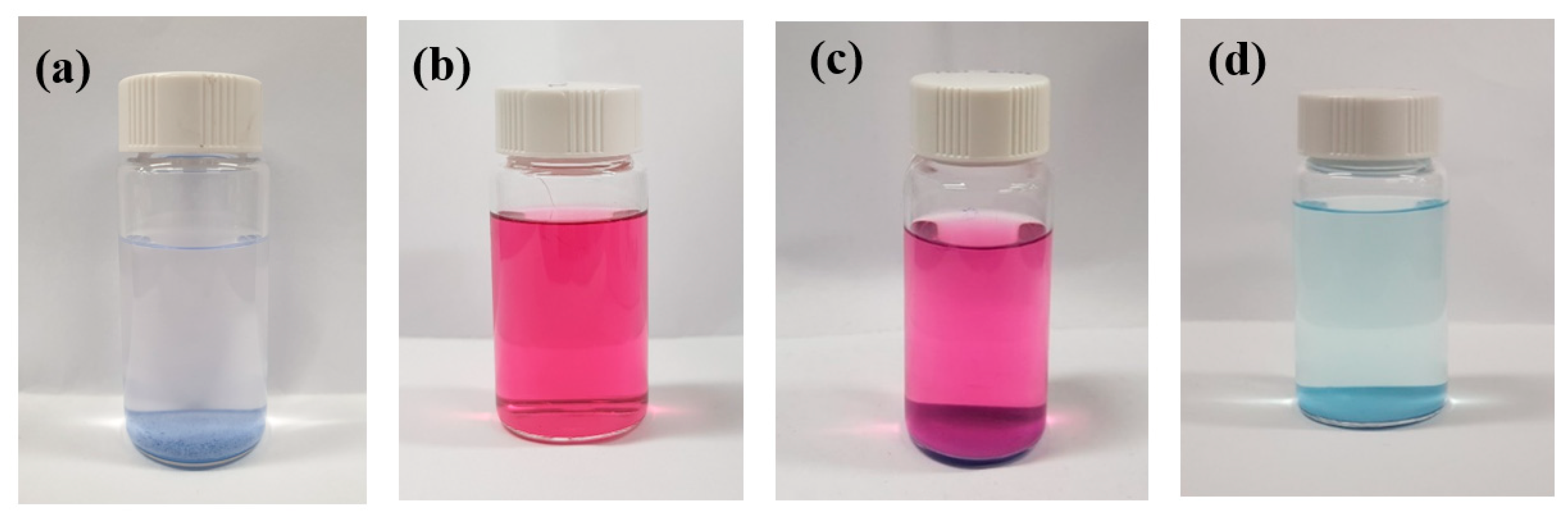 Catalysts 12 01419 g002 Catalysts 12 01419 g002