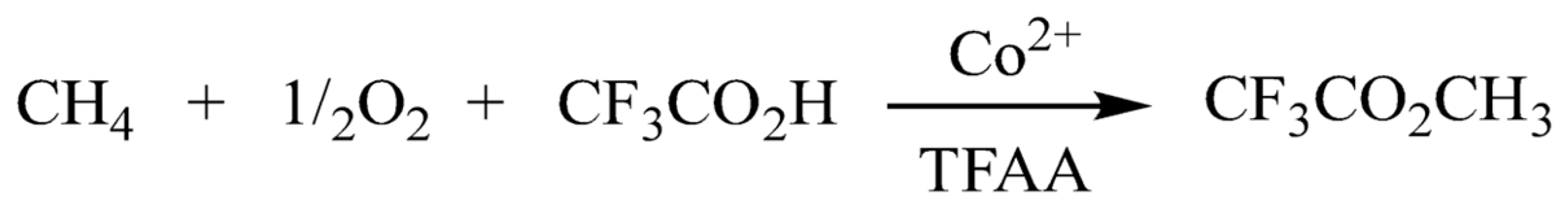 Catalysts 12 01419 sch001 Catalysts 12 01419 sch001