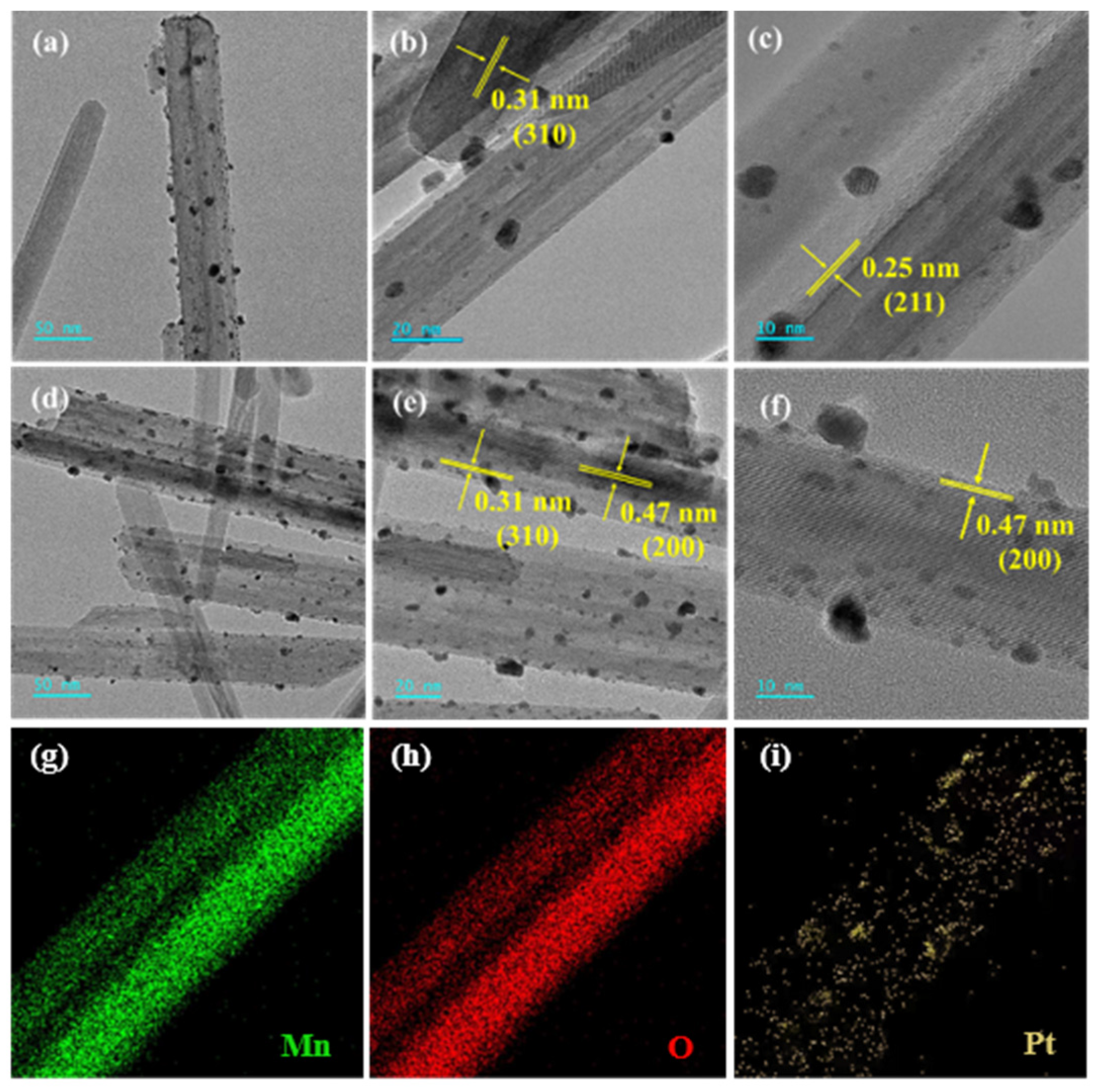 Catalysts 12 01426 g004