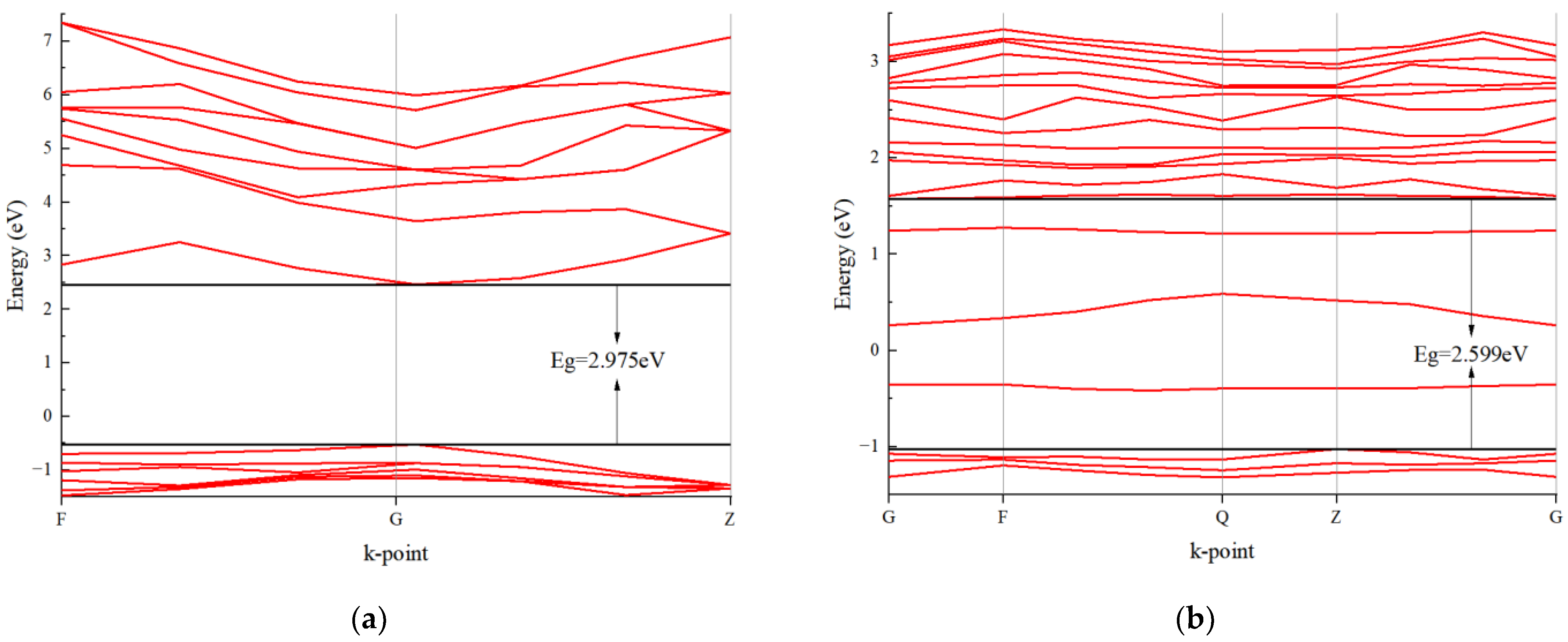 Catalysts 12 01434 g009a Catalysts 12 01434 g009a