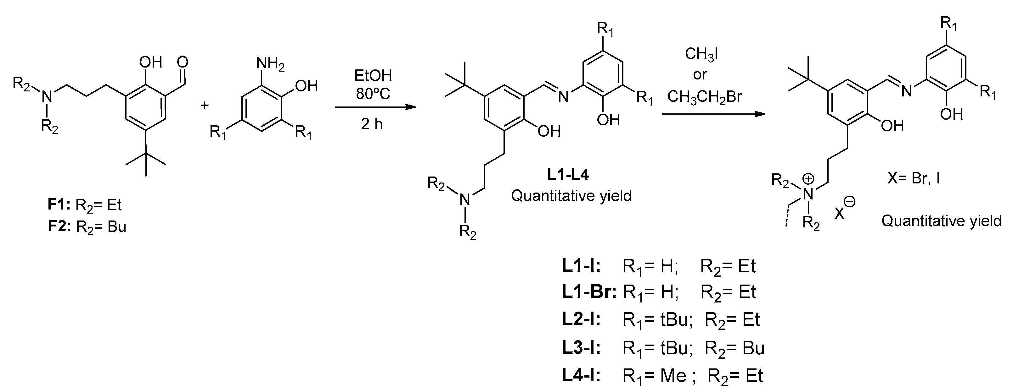 Catalysts 12 01443 sch001
