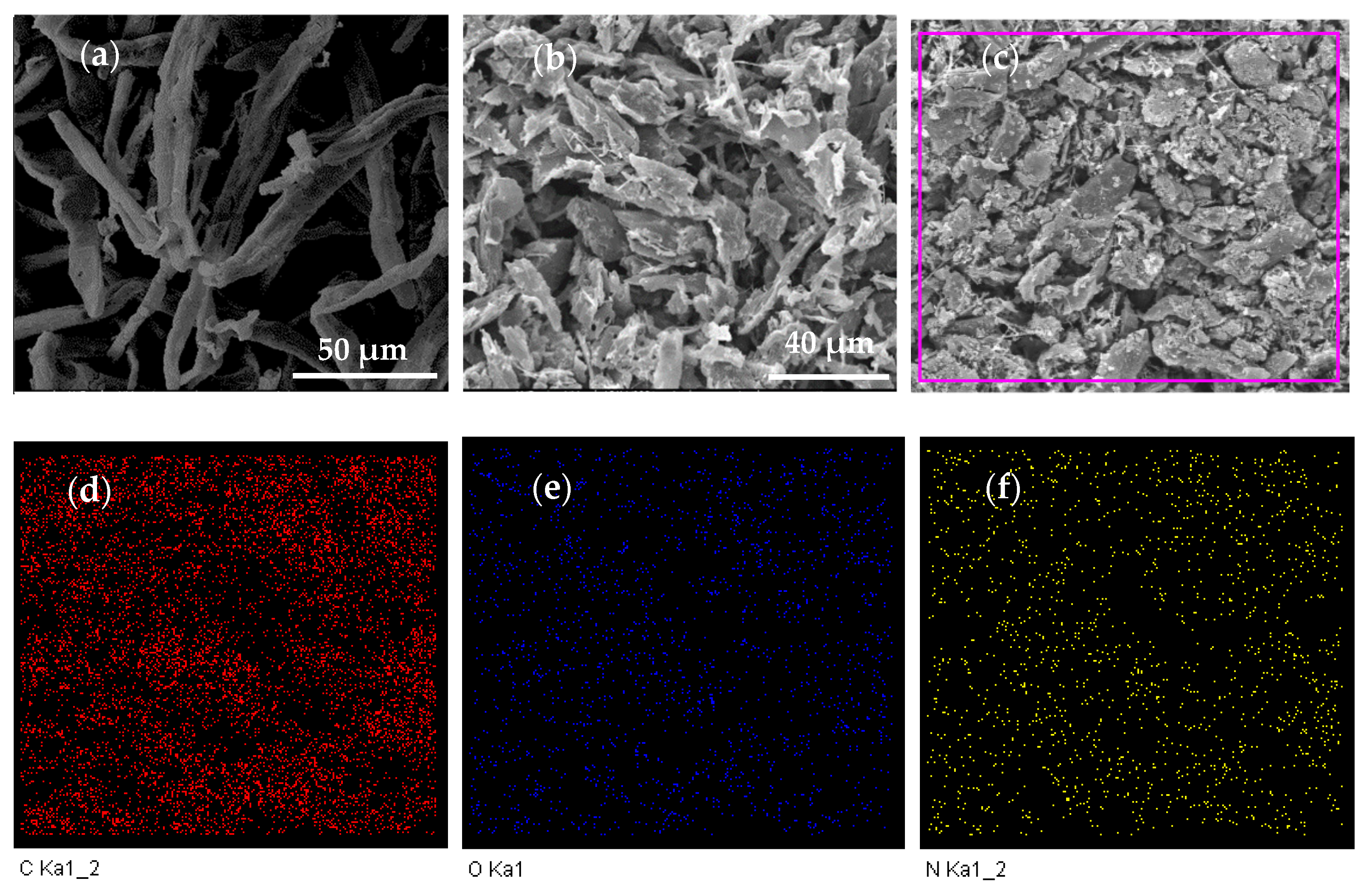 Catalysts 12 01449 g001 Catalysts 12 01449 g001