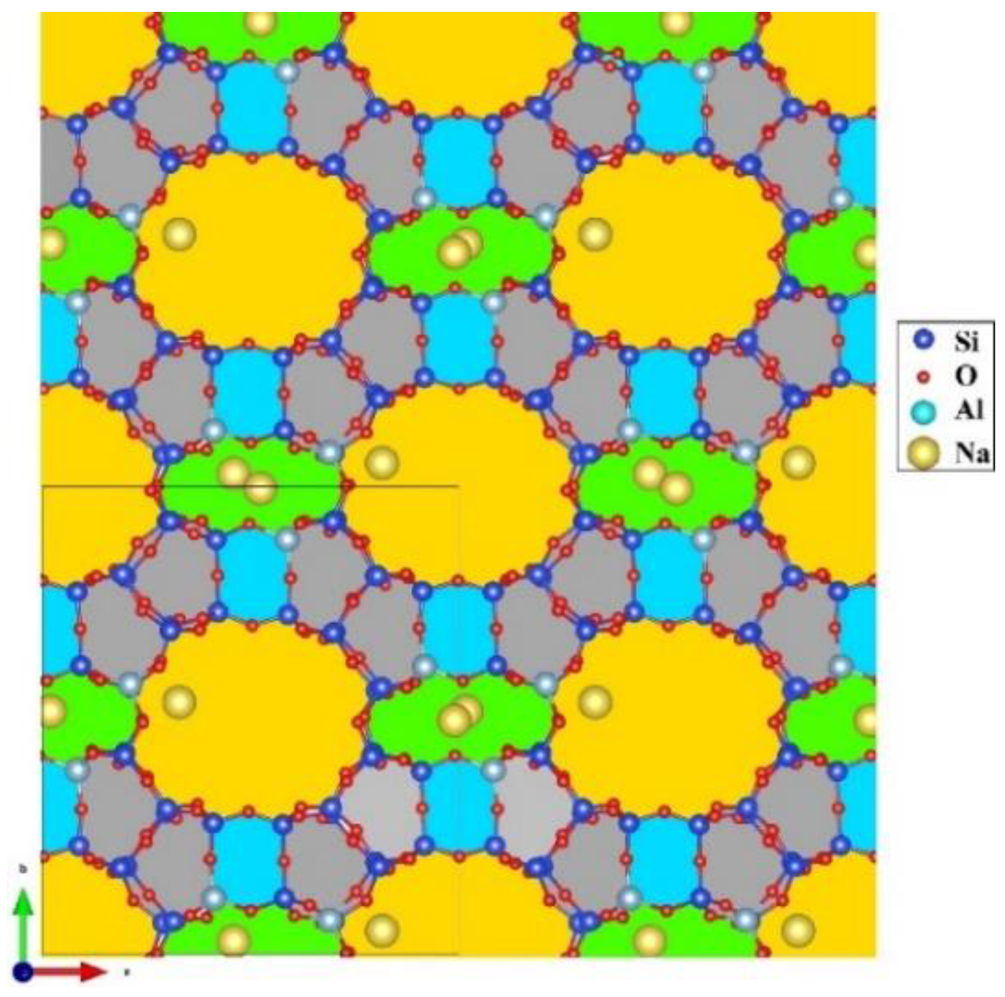 Catalysts 12 01453 g007