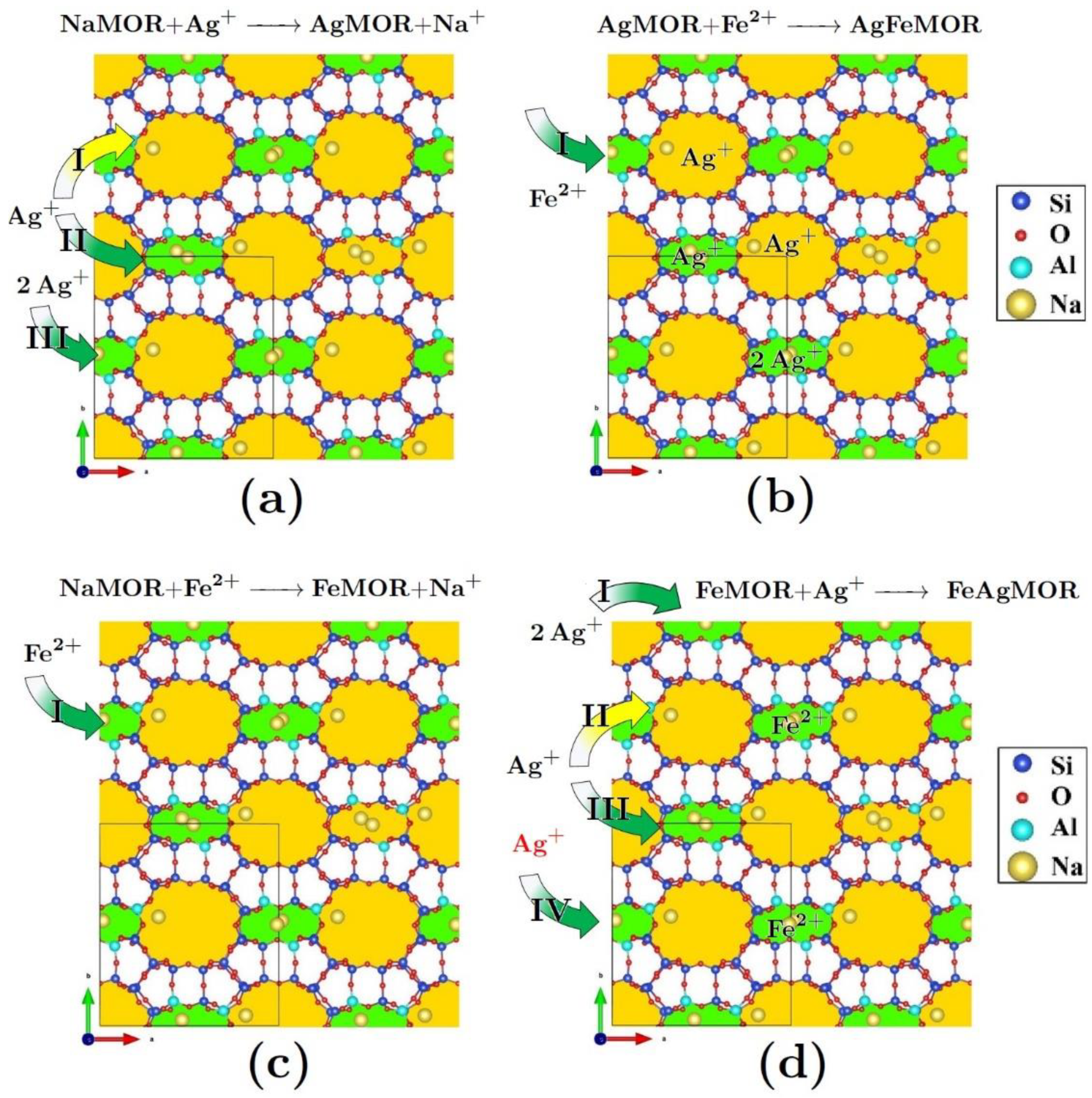 Catalysts 12 01453 g008
