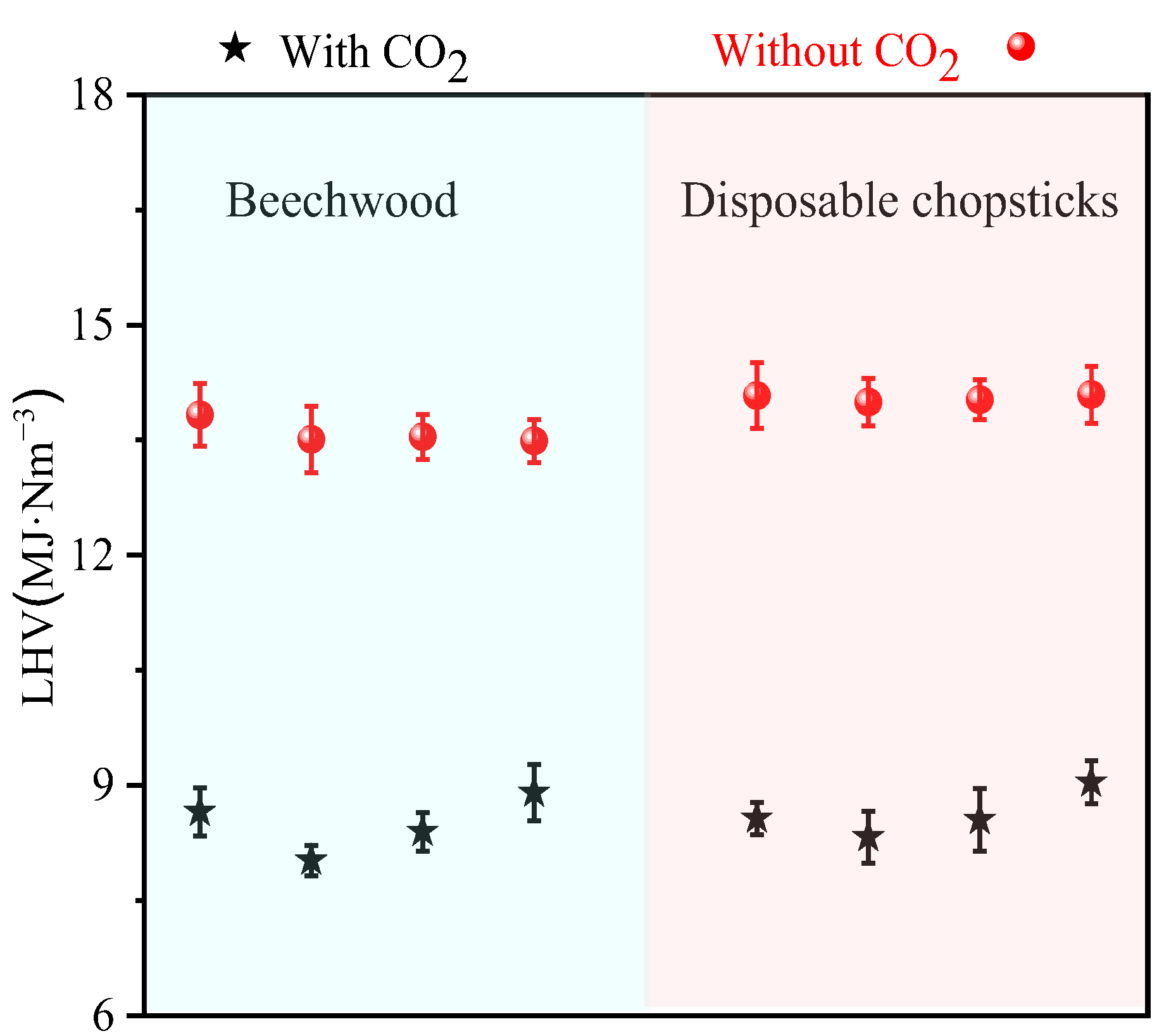 Catalysts 12 01465 g009 Catalysts 12 01465 g009