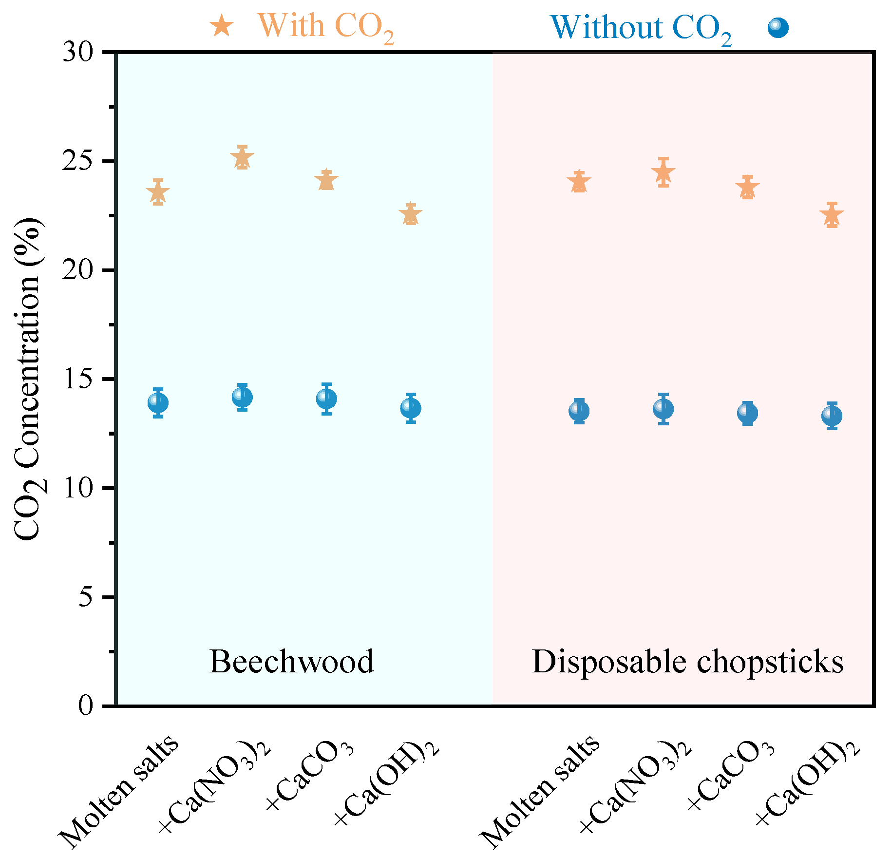 Catalysts 12 01465 g010 Catalysts 12 01465 g010